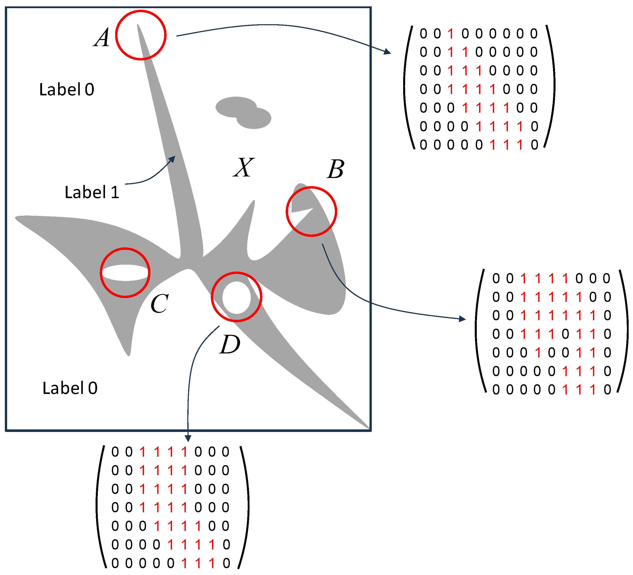 Computation 13 00052 g002 Computation 13 00052 g002