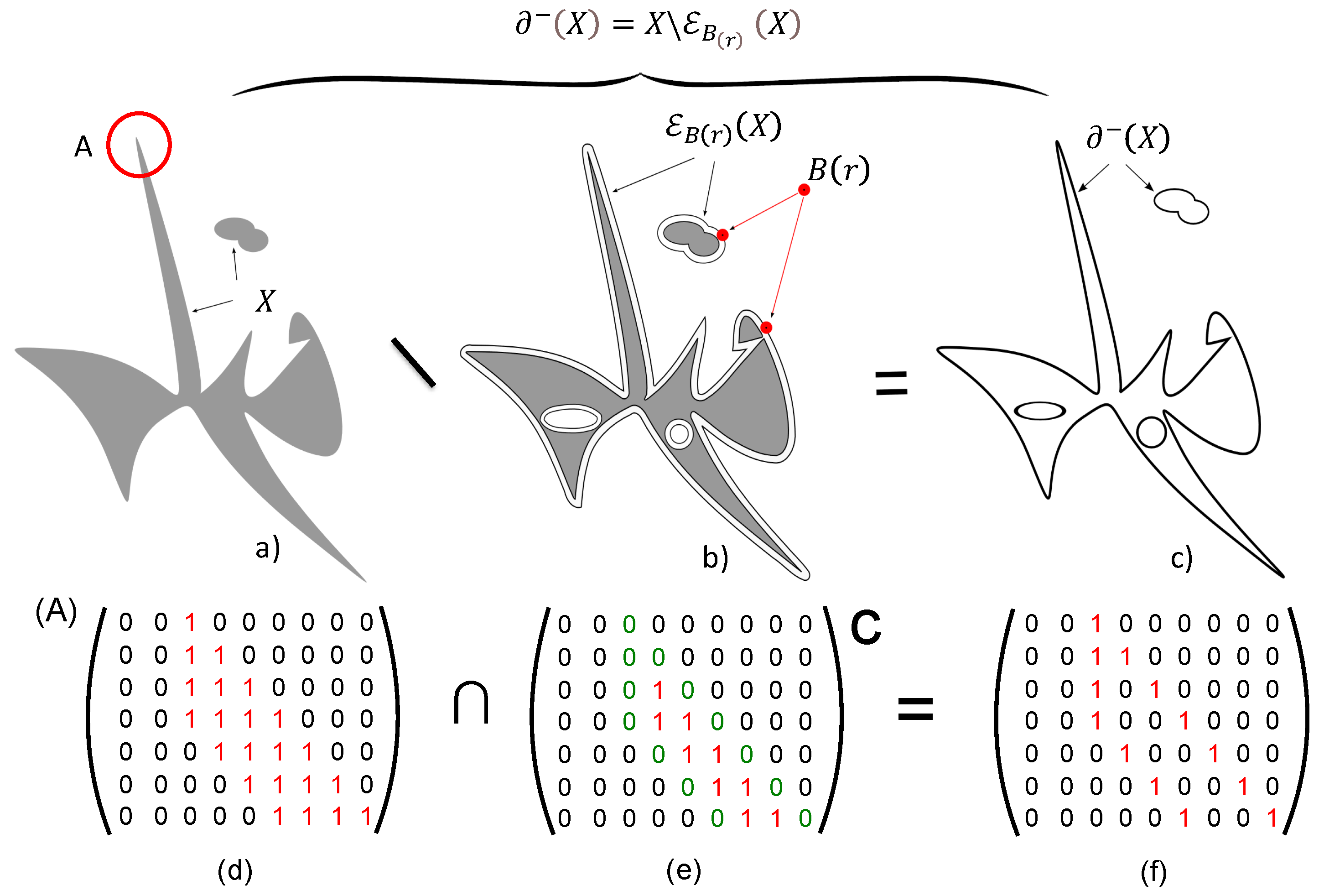 Computation 13 00052 g003 Computation 13 00052 g003