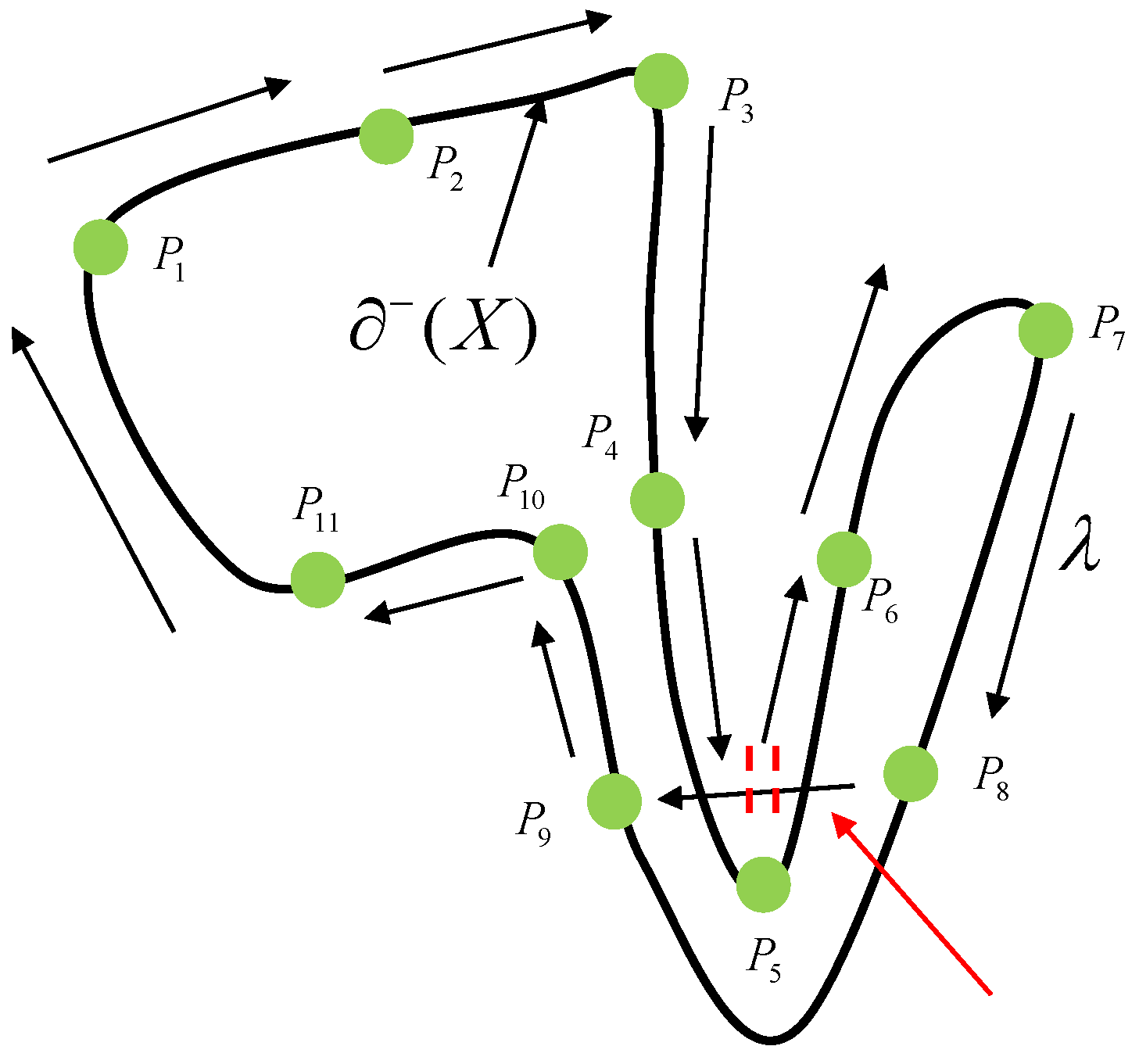 Computation 13 00052 g012 Computation 13 00052 g012