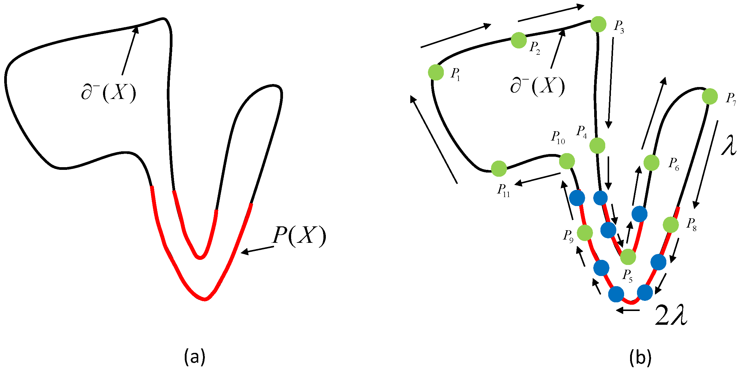 Computation 13 00052 g013 Computation 13 00052 g013