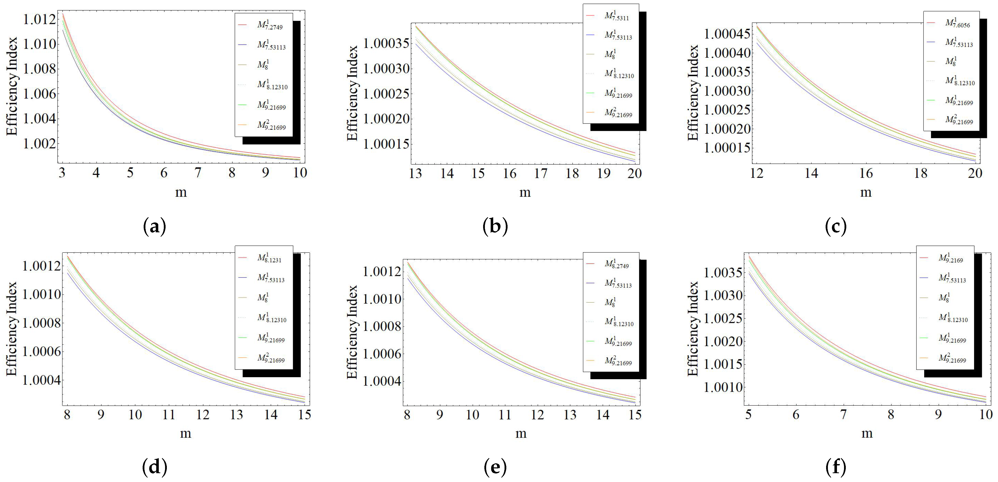 Computation 13 00055 g001