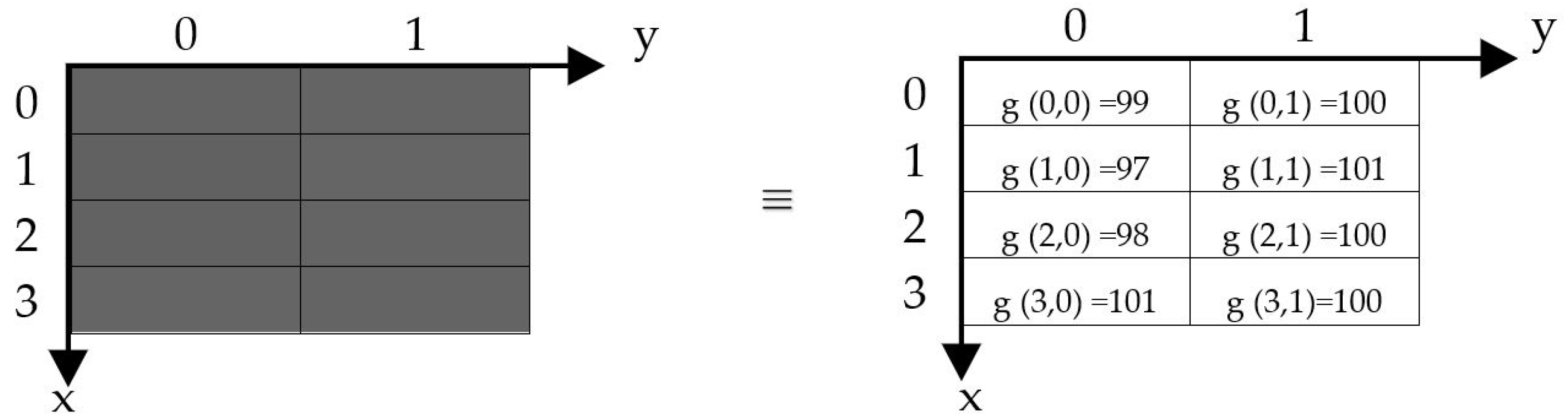 Computation 13 00056 g002