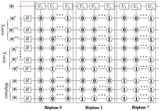 Computation 13 00056 g003