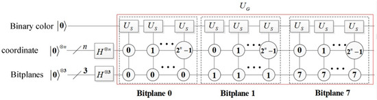 Computation 13 00056 g004