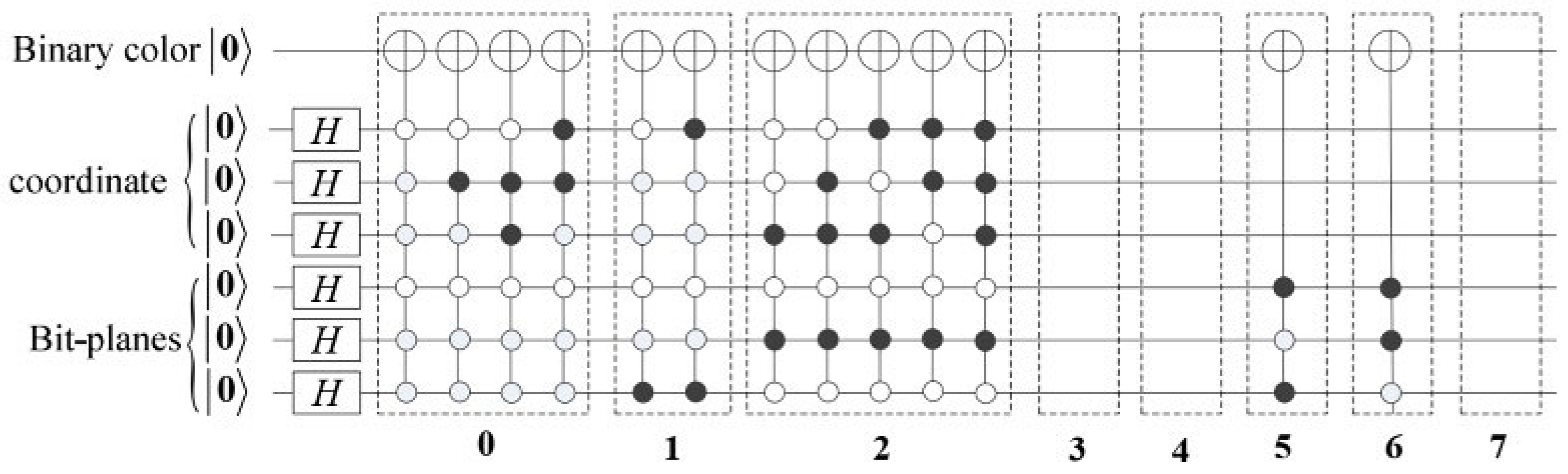 Computation 13 00056 g005