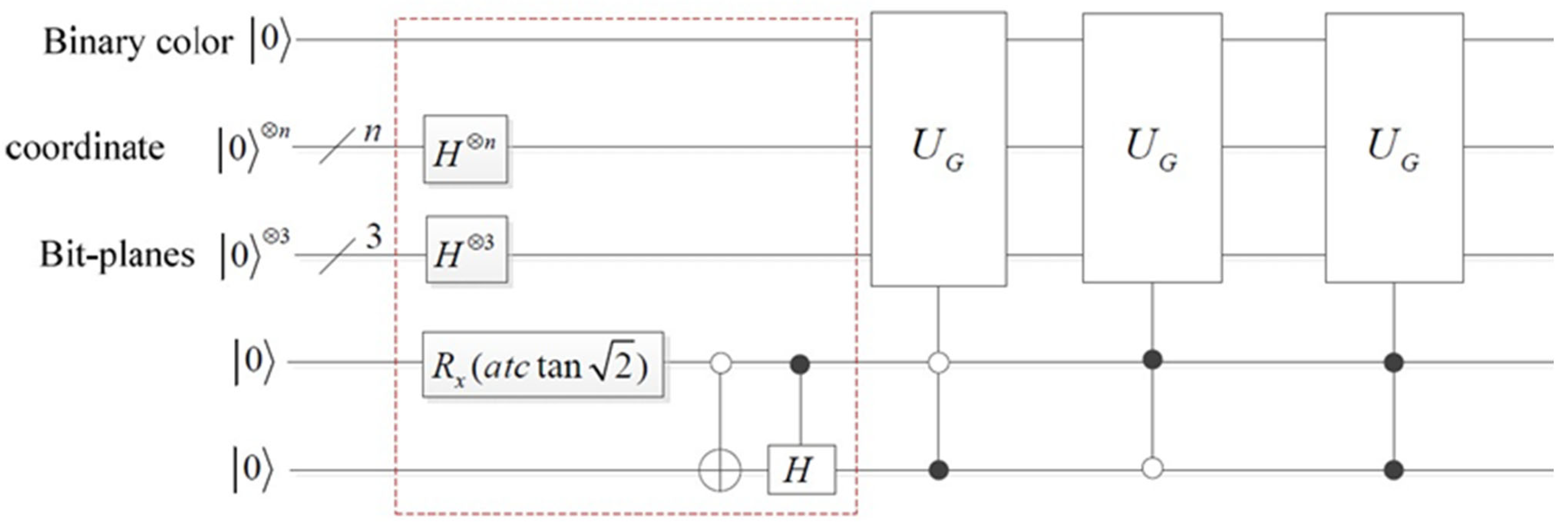 Computation 13 00056 g006