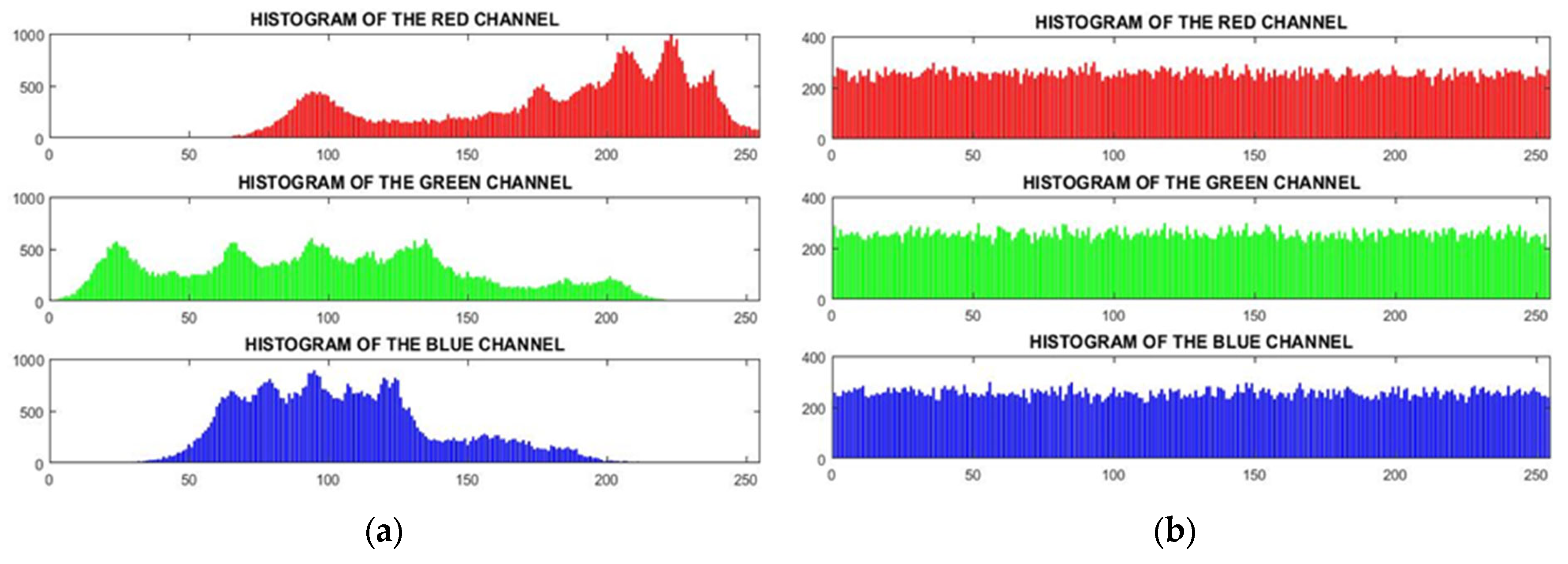 Computation 13 00056 g017