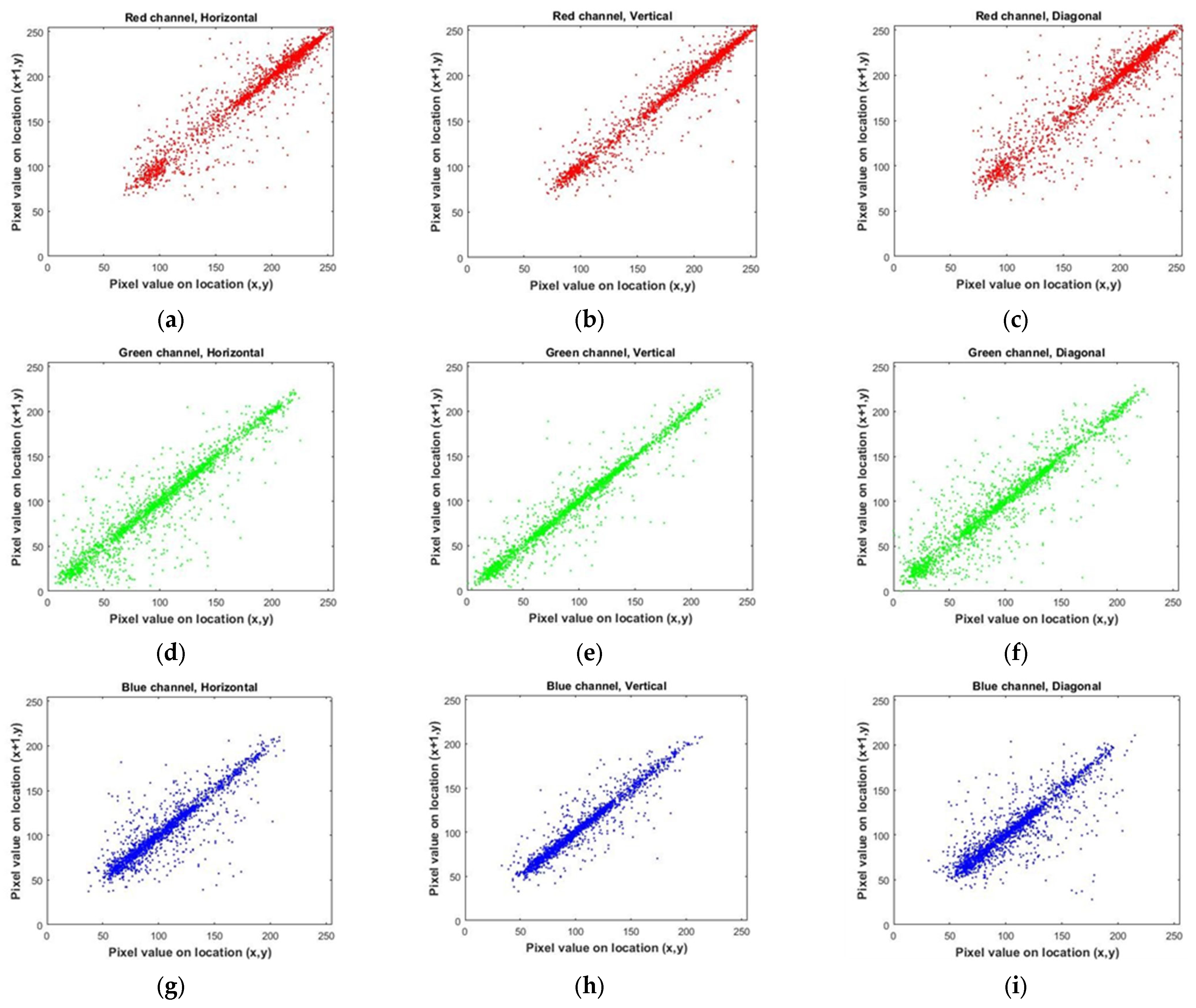 Computation 13 00056 g018