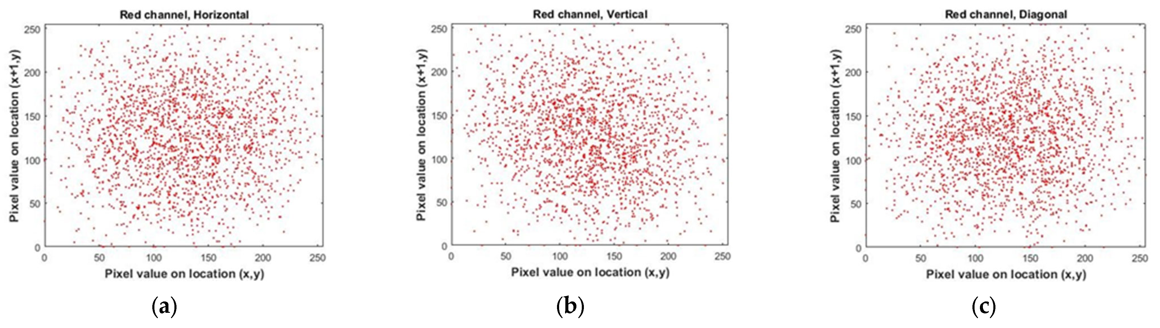 Computation 13 00056 g019a