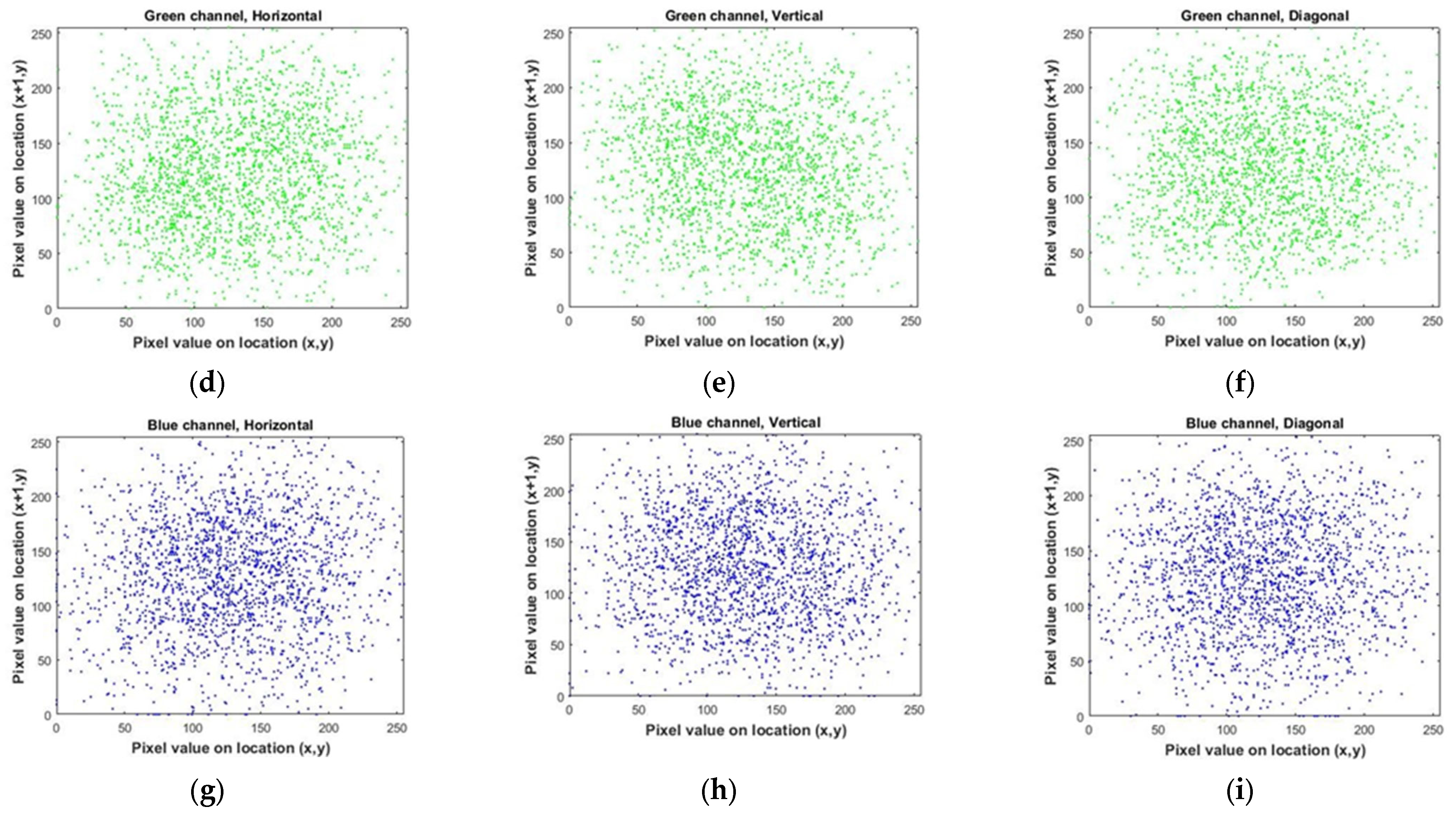 Computation 13 00056 g019b