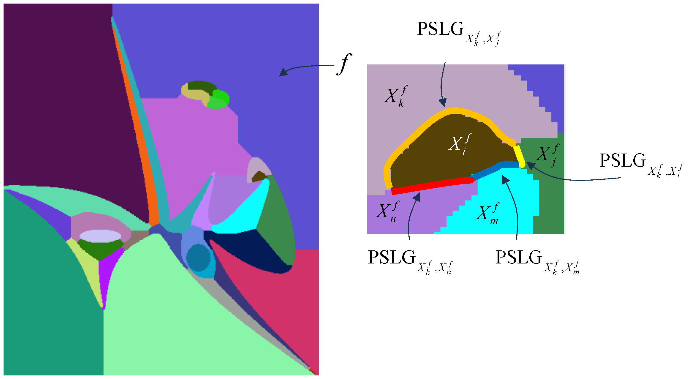 Computation 13 00057 g003