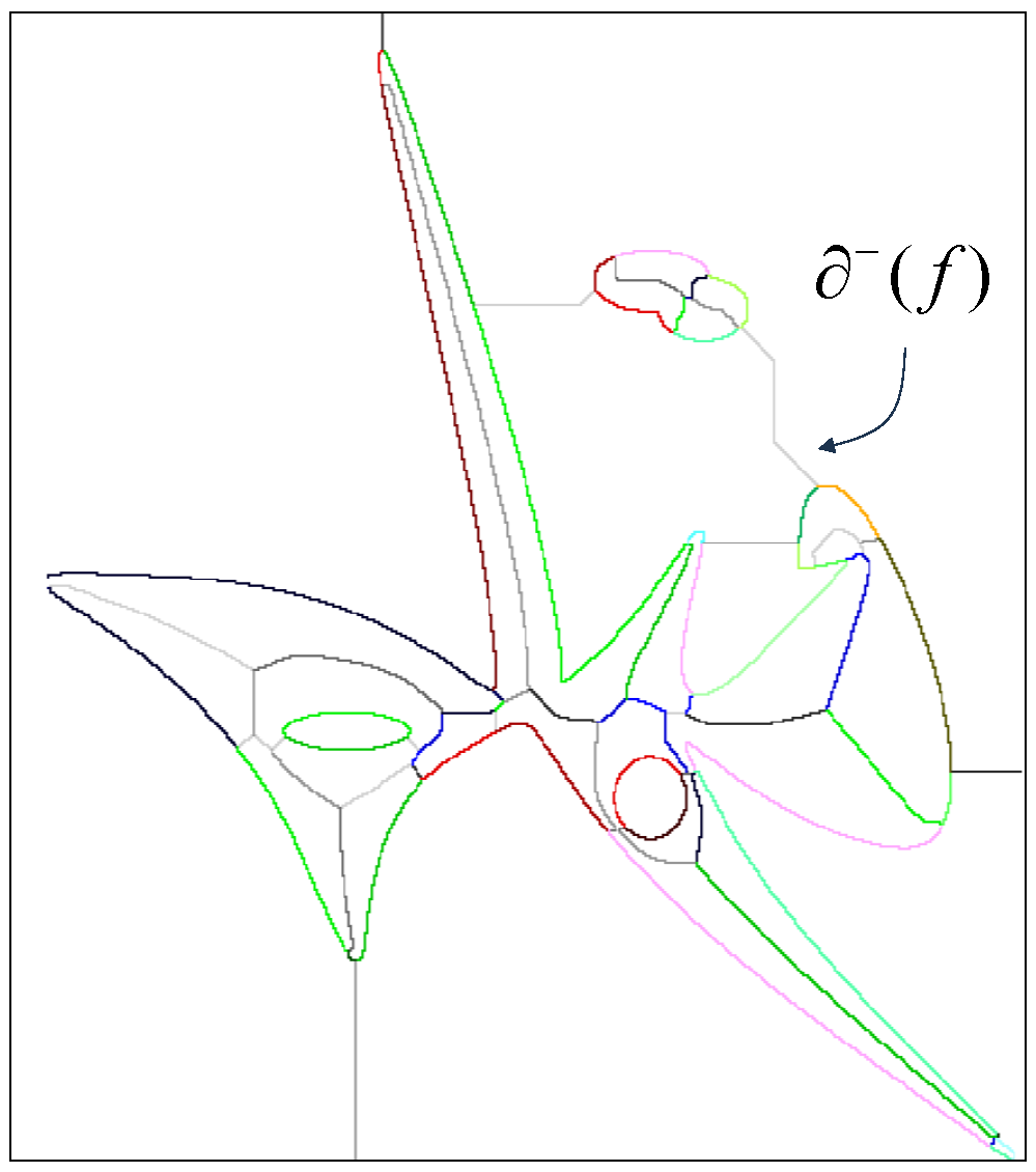 Computation 13 00057 g004