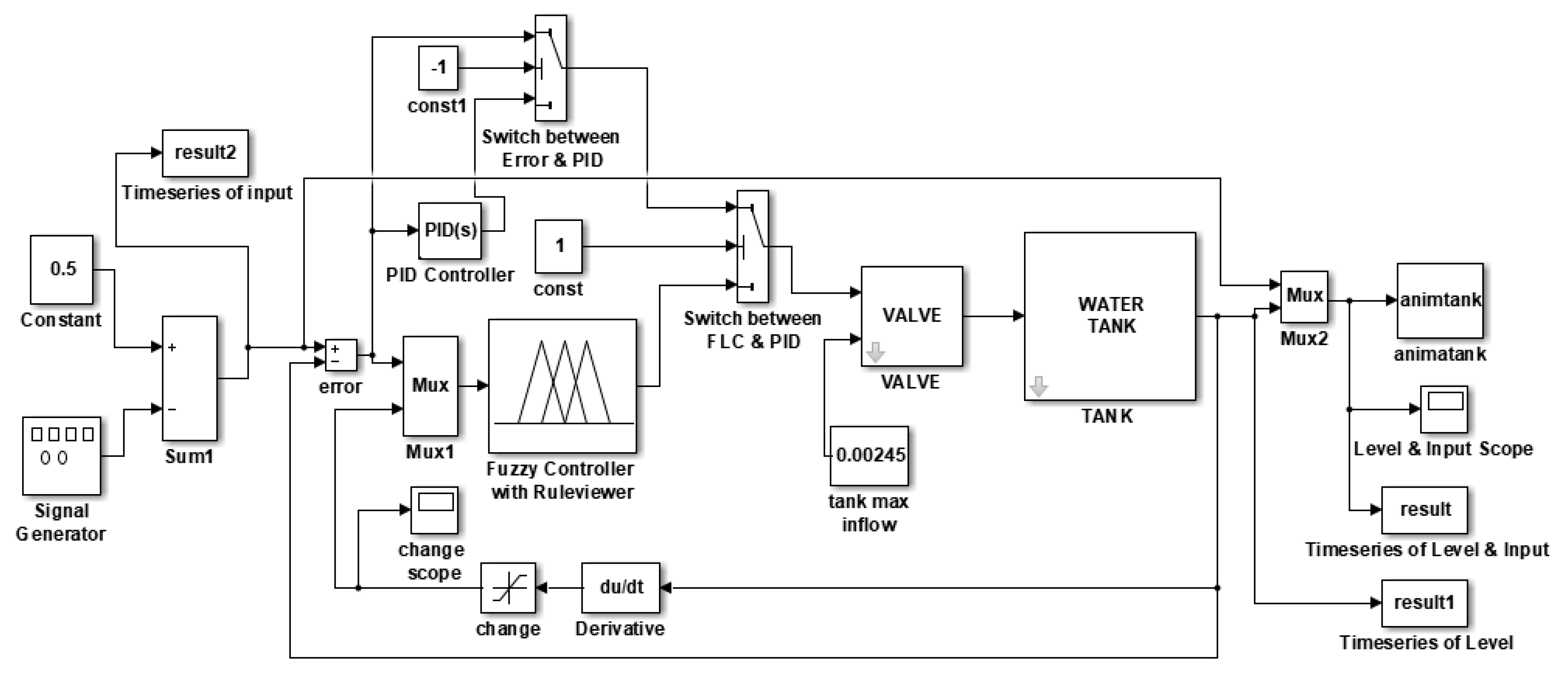 Computation 13 00060 g003
