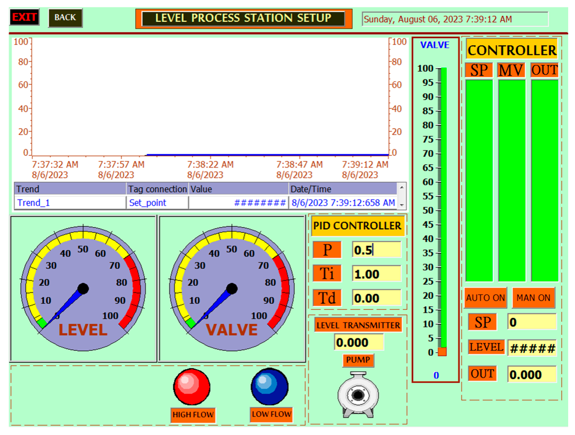 Computation 13 00060 g004