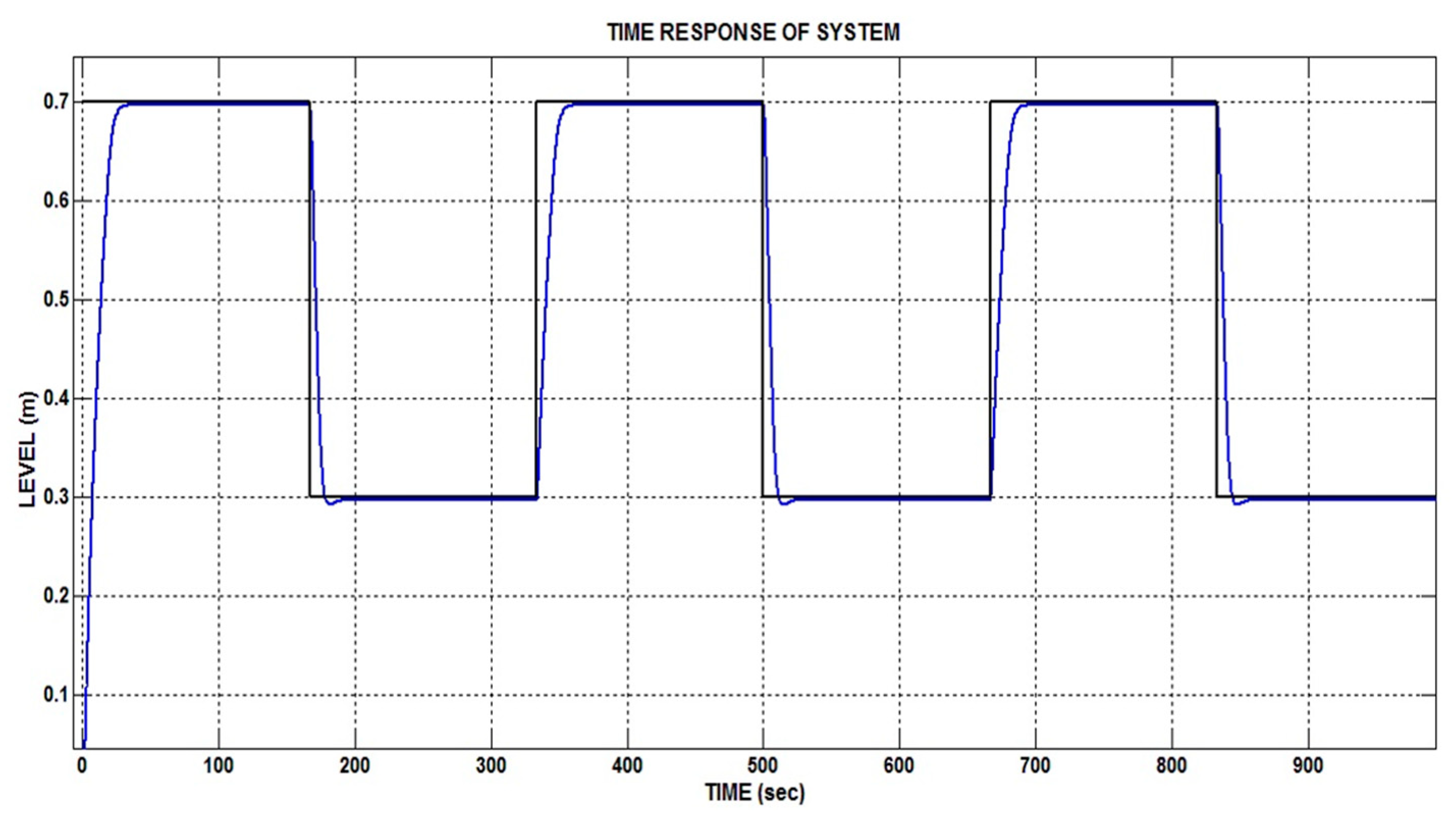 Computation 13 00060 g008