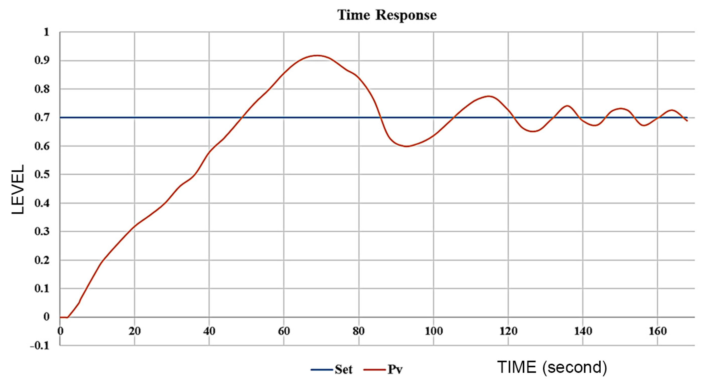 Computation 13 00060 g009