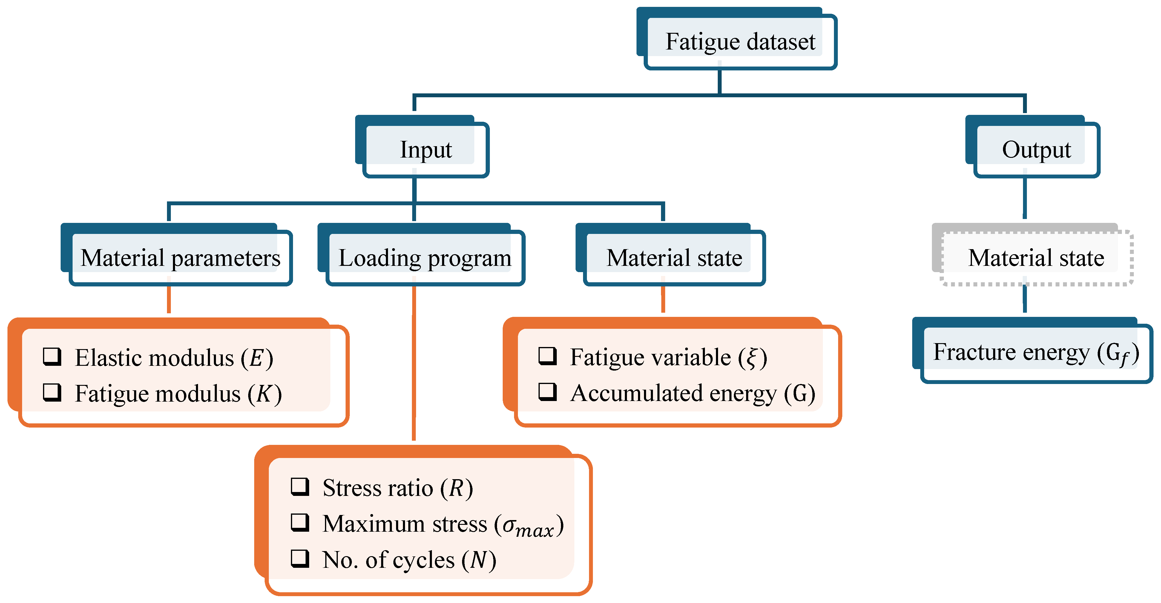 Computation 13 00061 g005