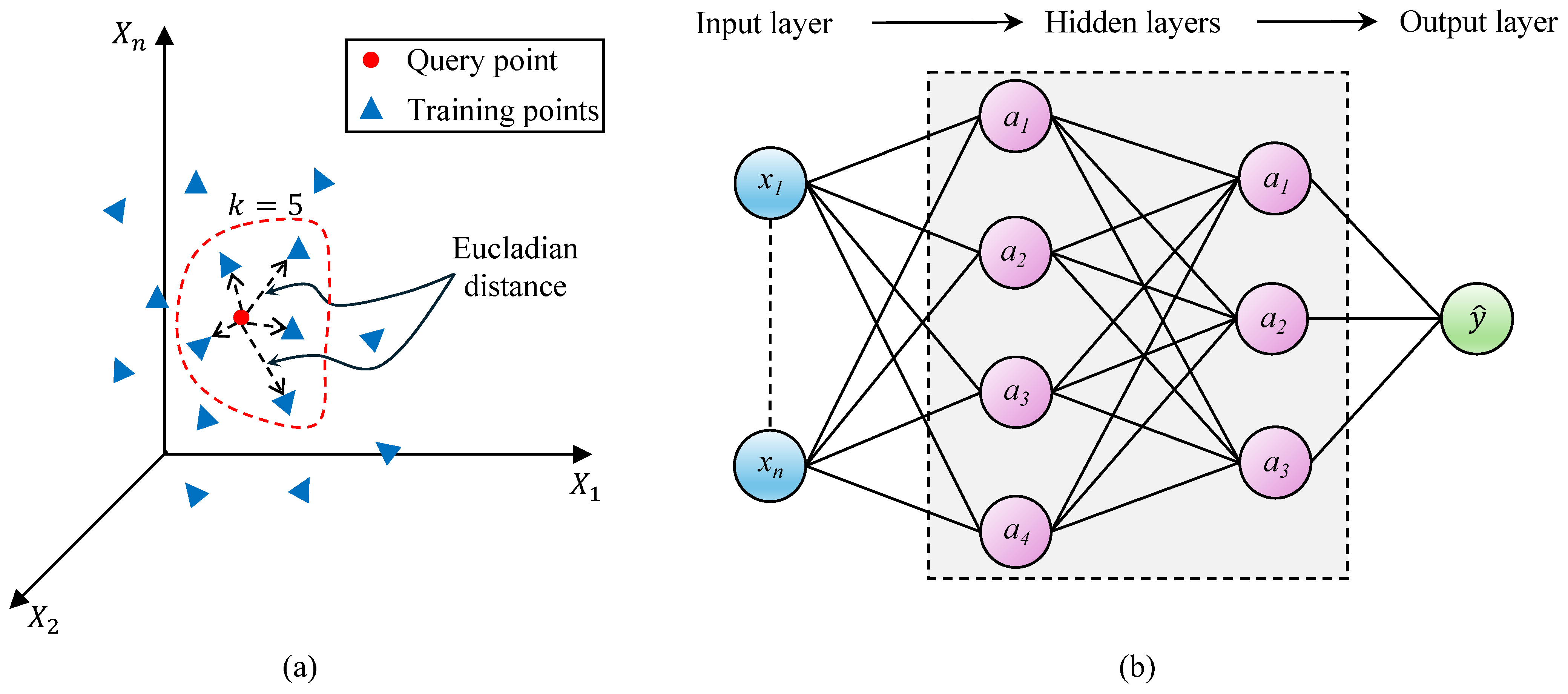 Computation 13 00061 g006