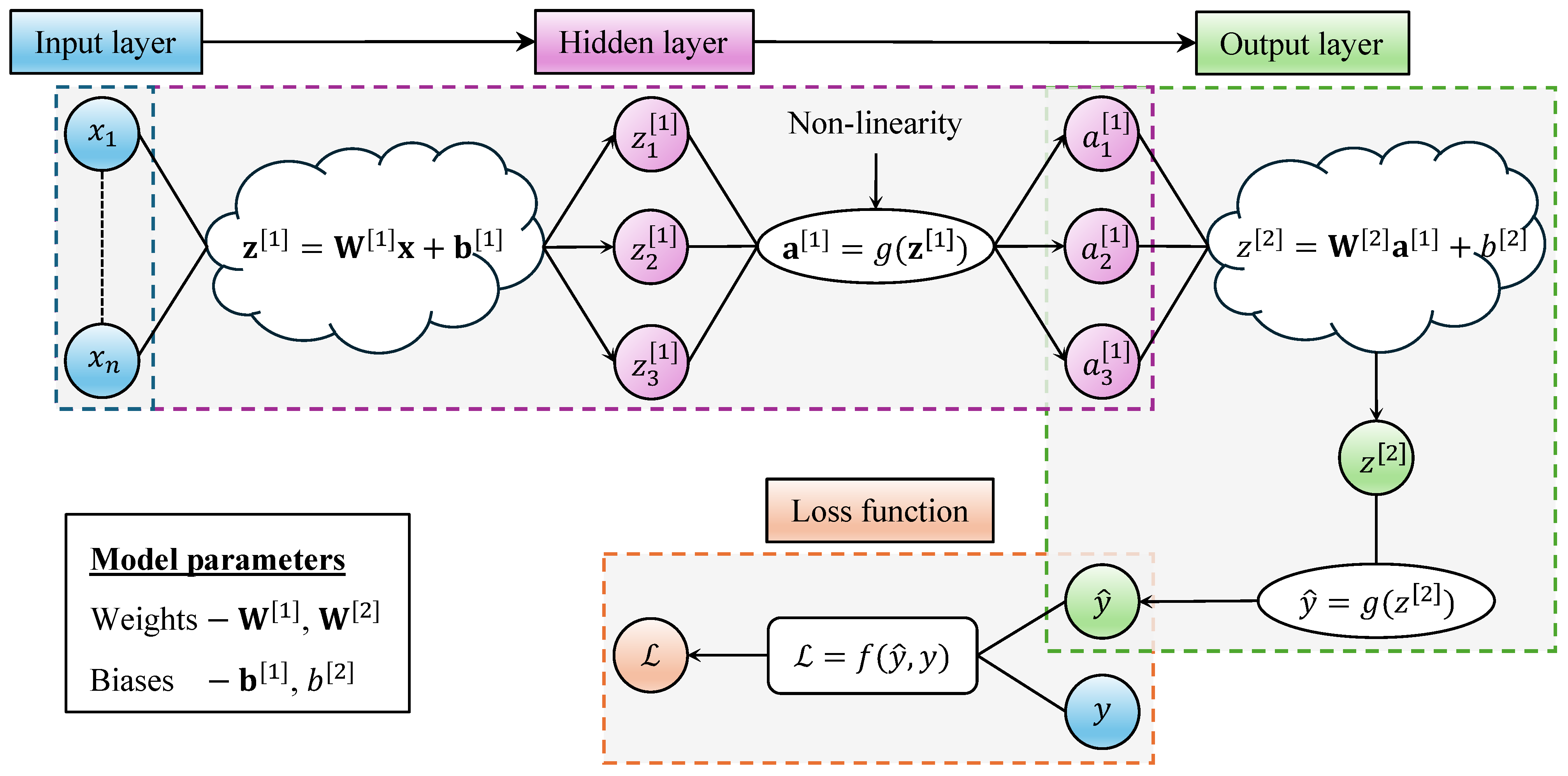 Computation 13 00061 g007