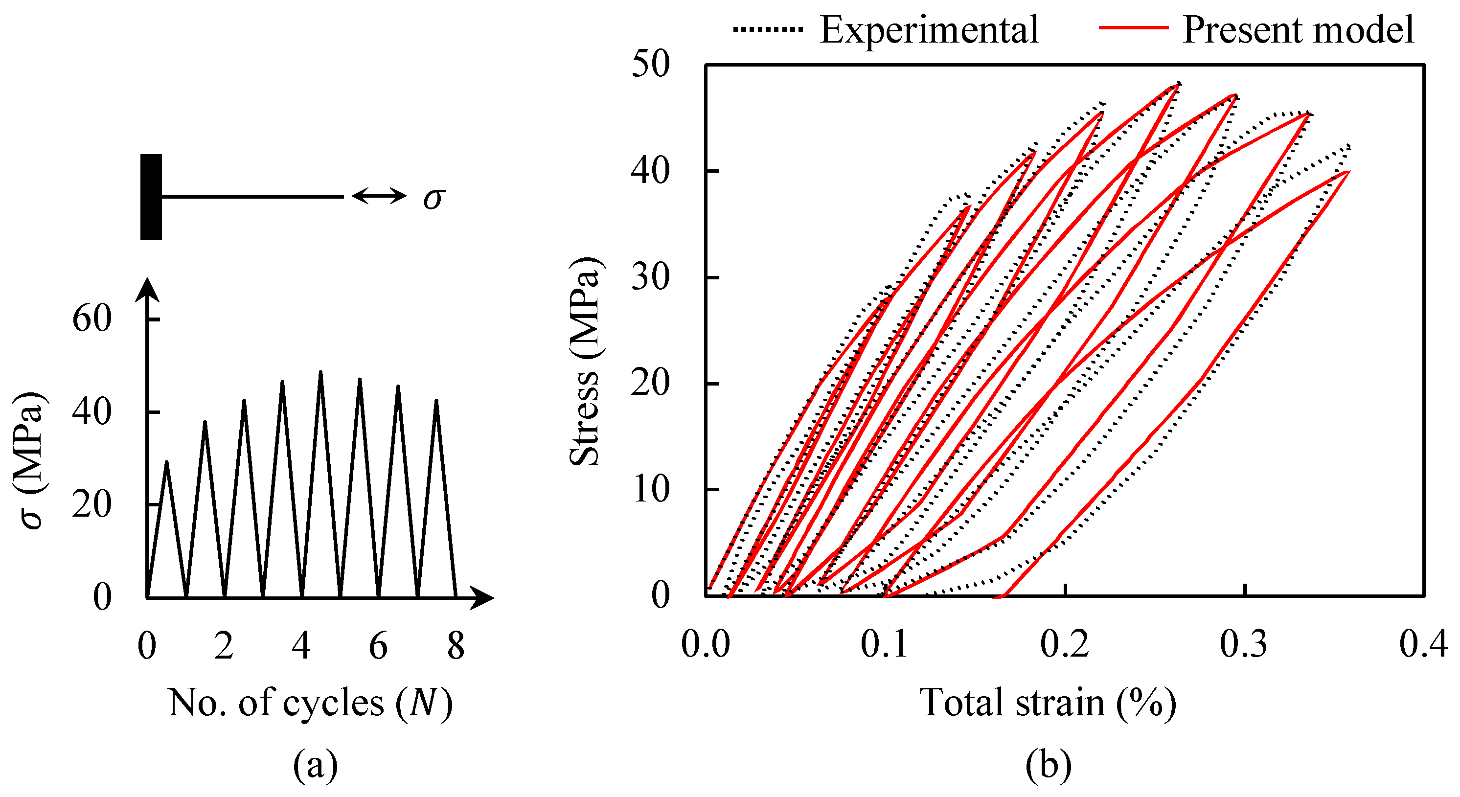 Computation 13 00061 g008