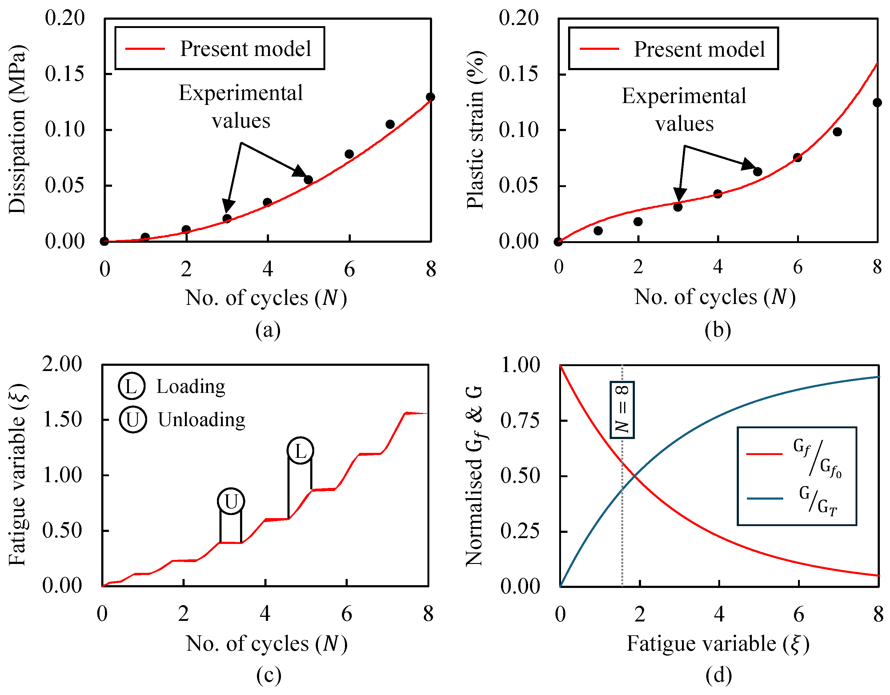 Computation 13 00061 g009