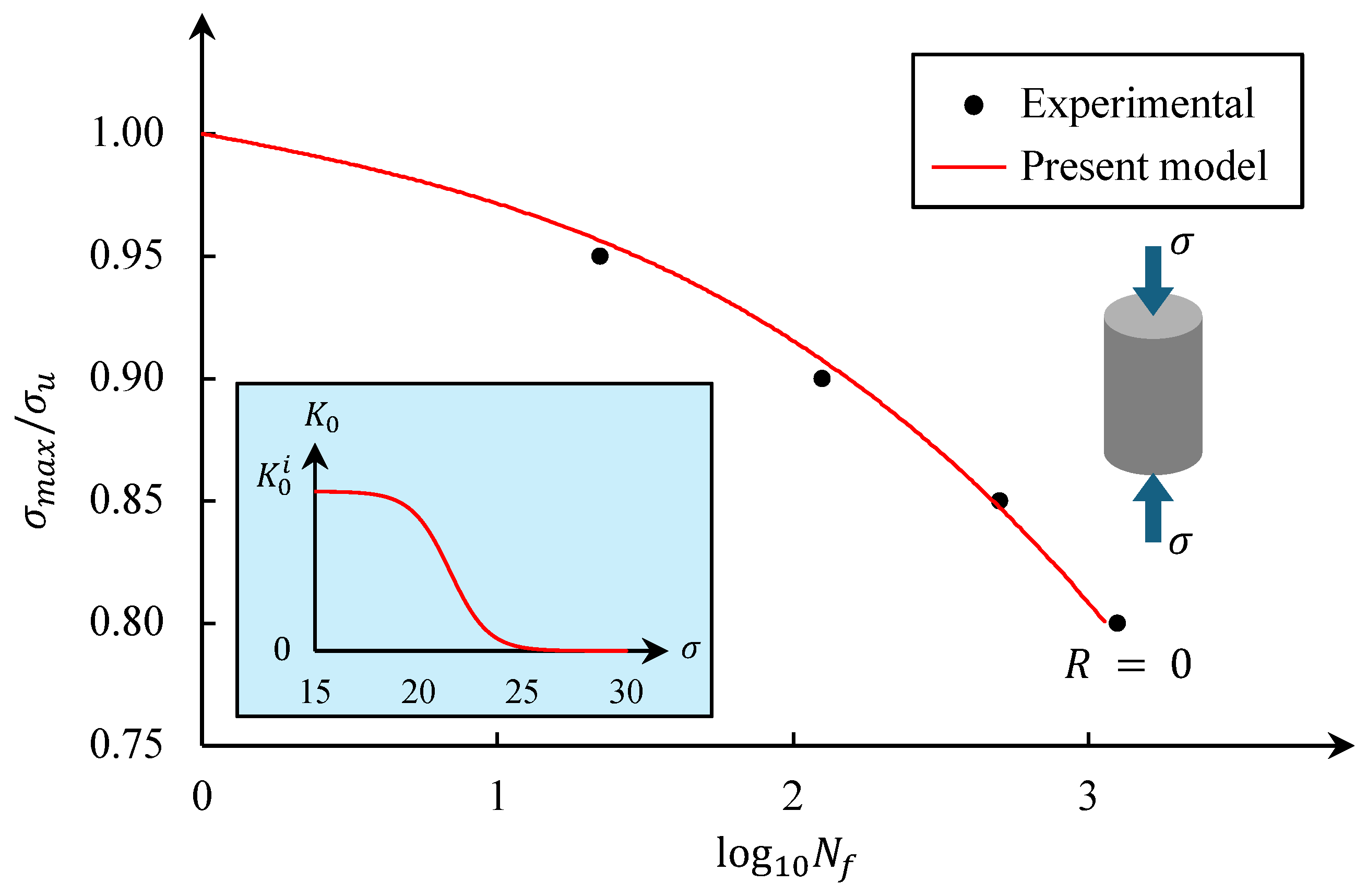 Computation 13 00061 g010