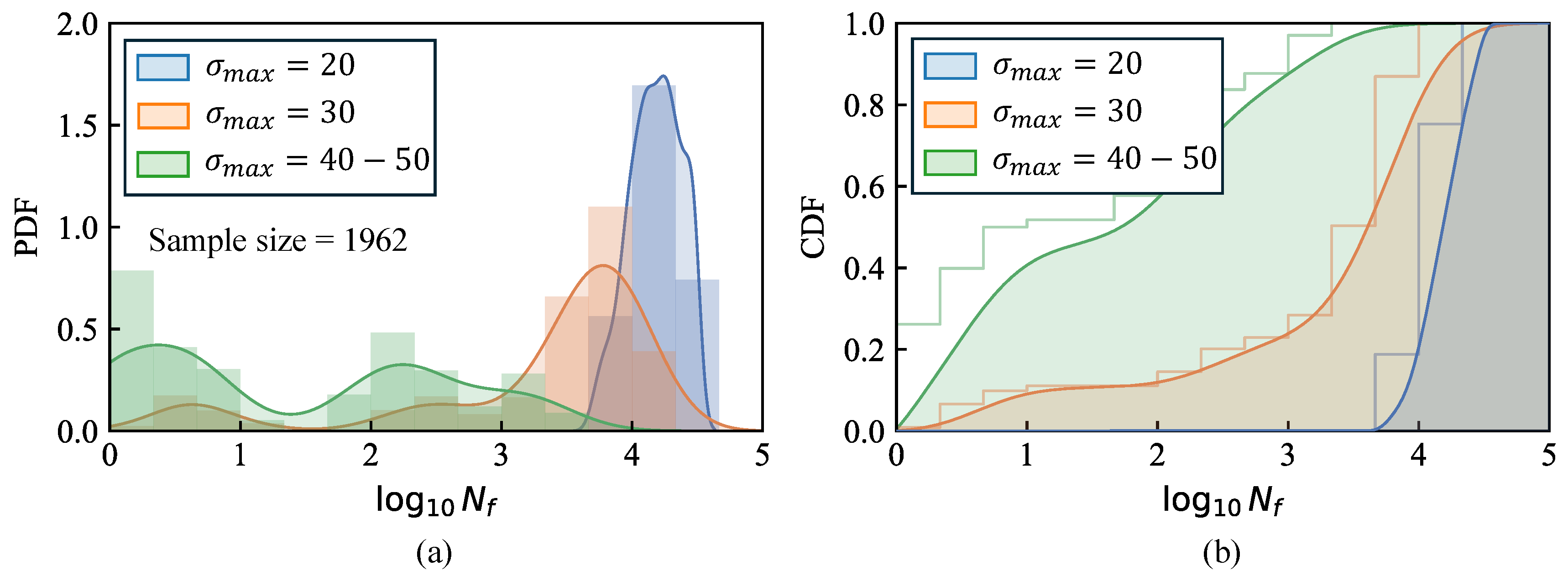 Computation 13 00061 g012