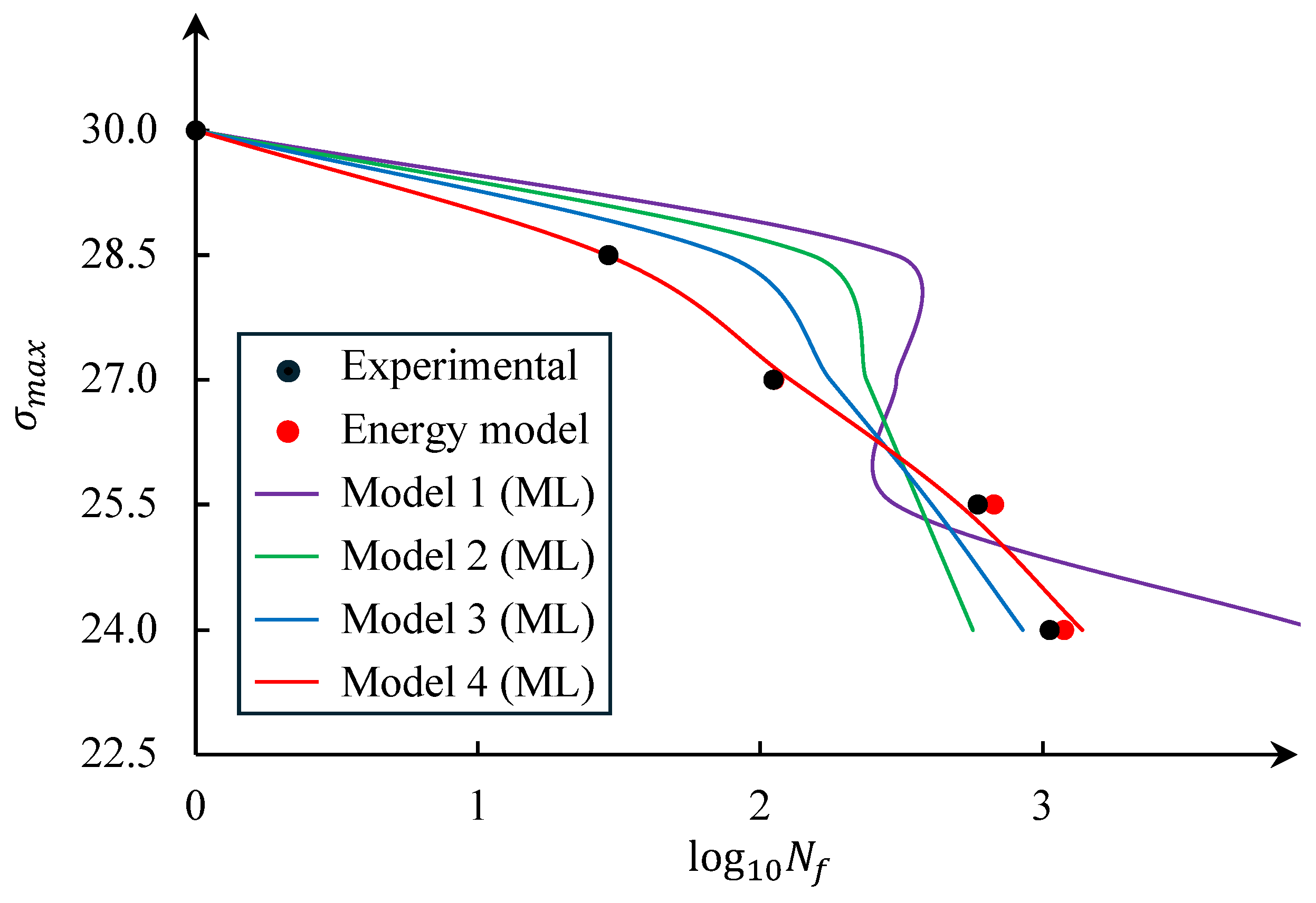 Computation 13 00061 g014
