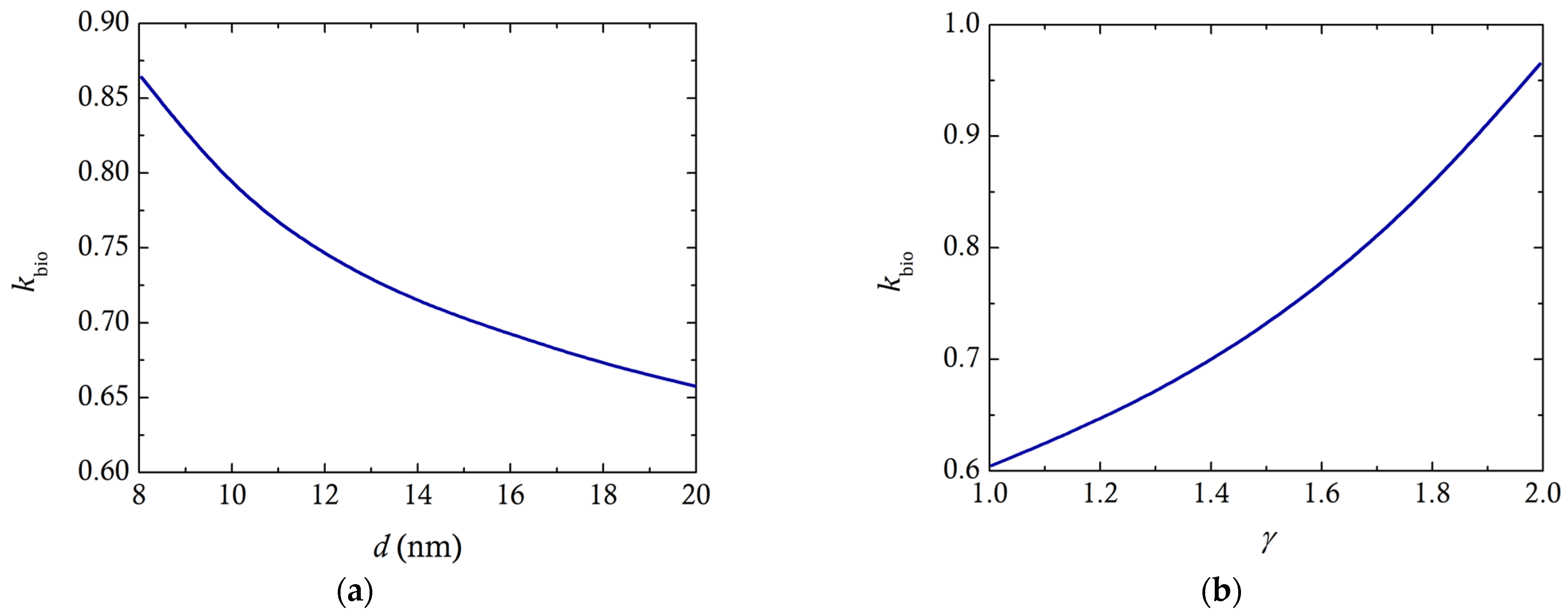 Computation 13 00062 g002a