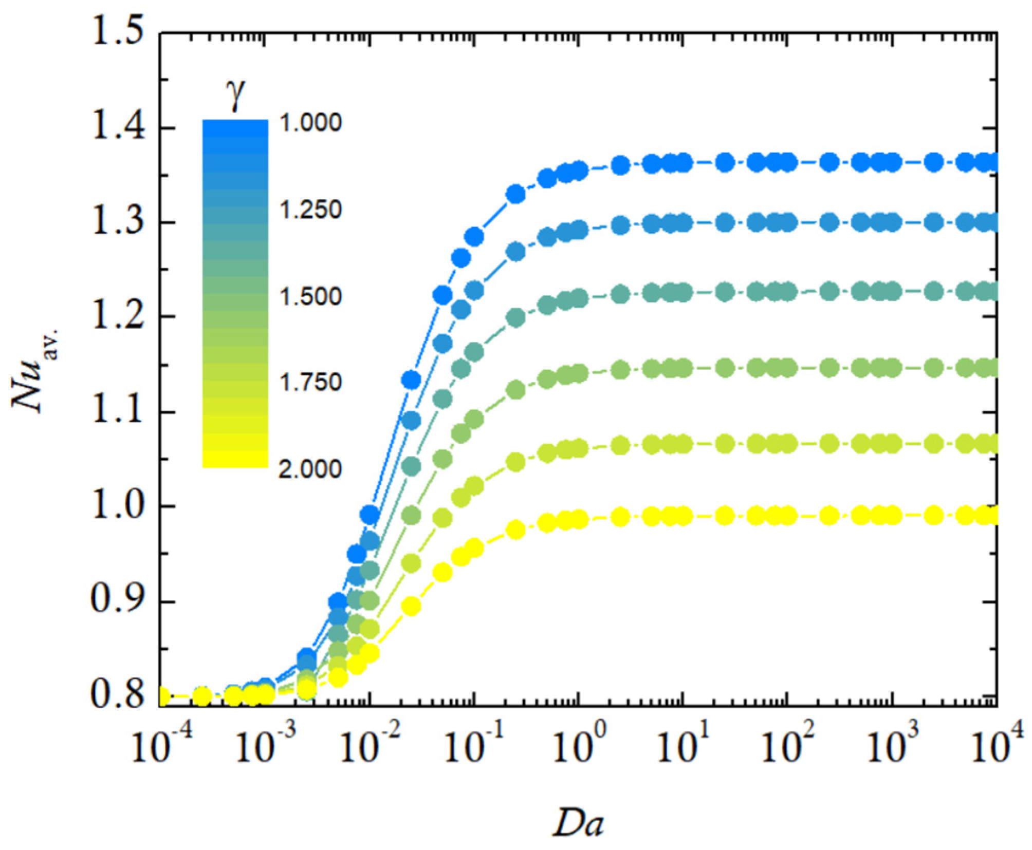 Computation 13 00062 g009