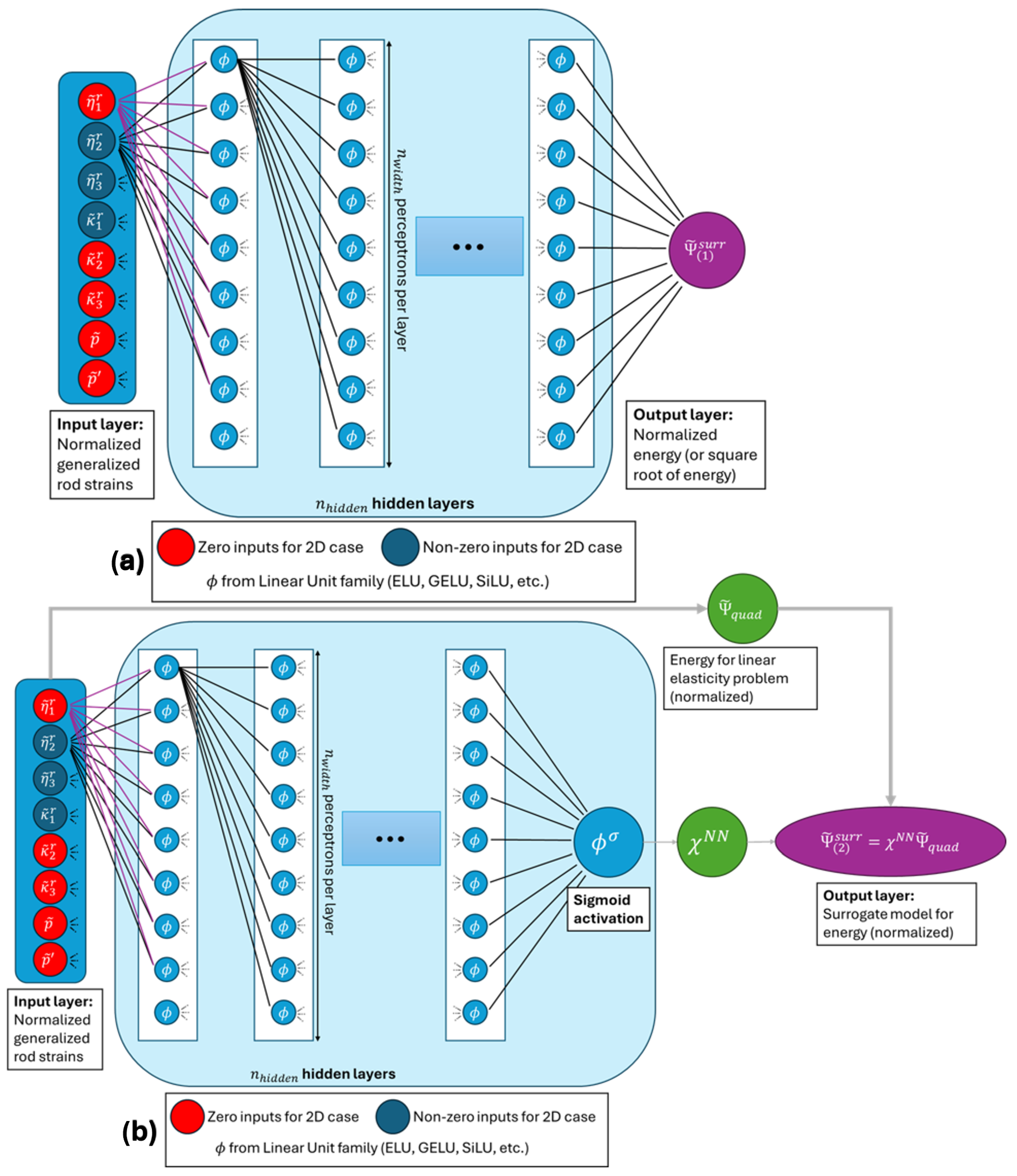 Computation 13 00063 g002