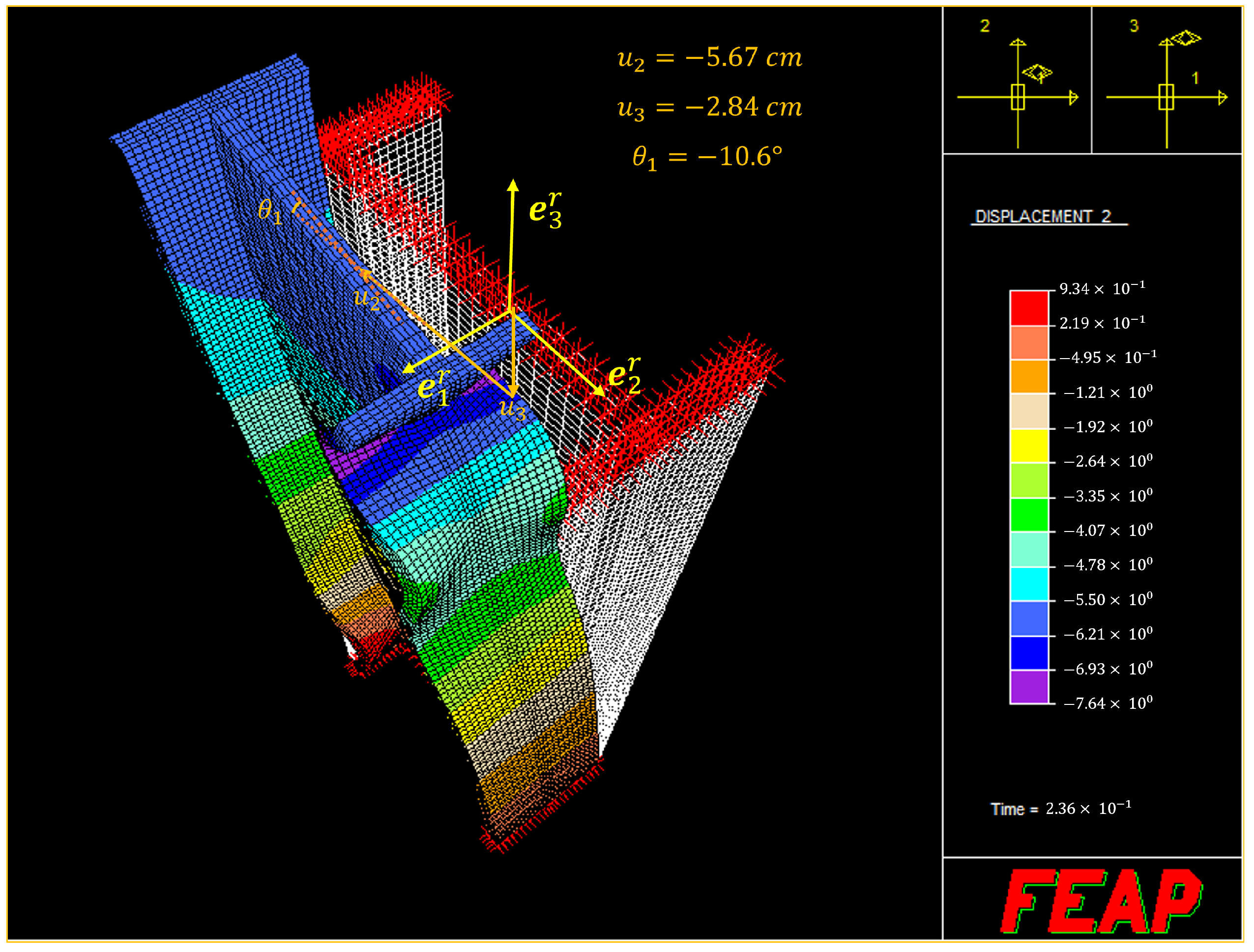 Computation 13 00063 g006