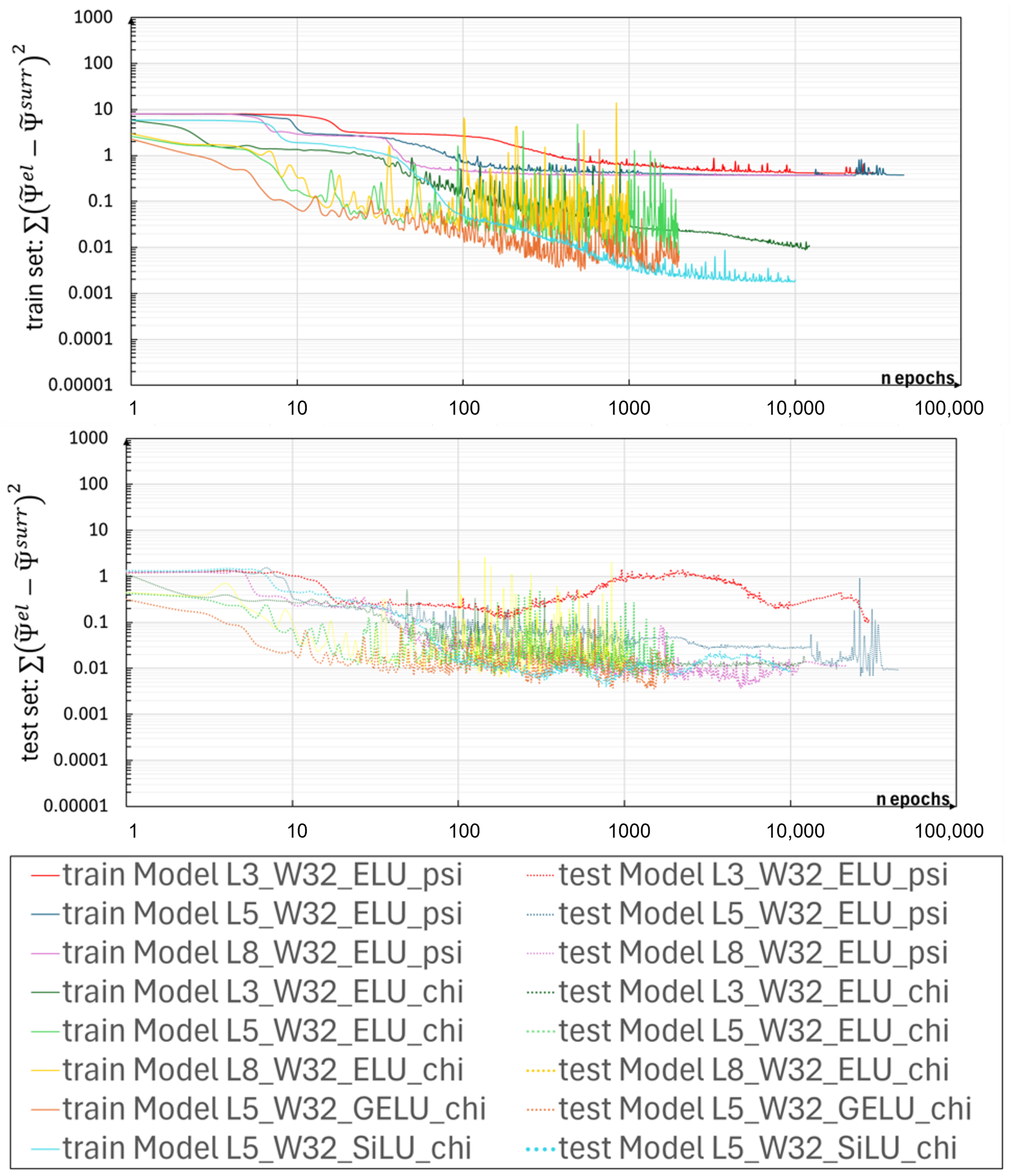 Computation 13 00063 g007