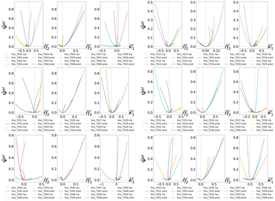 Computation 13 00063 g0a1