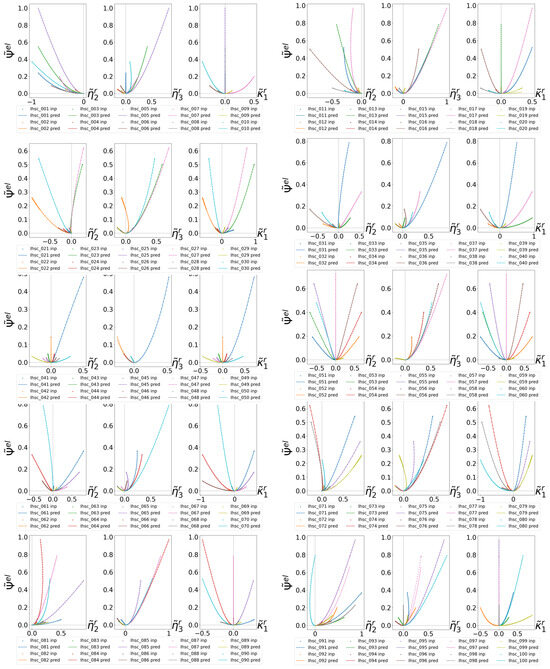 Computation 13 00063 g0a2