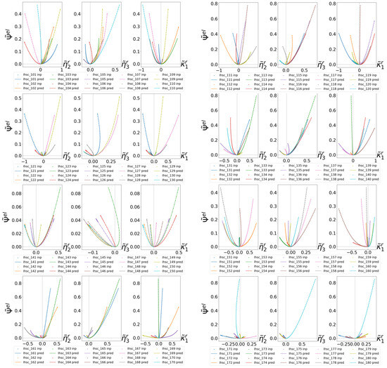 Computation 13 00063 g0a3