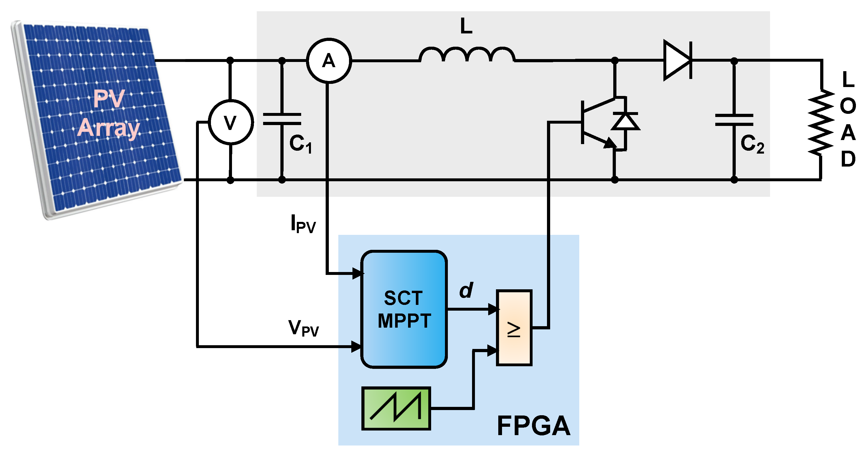 Computation 13 00064 g001