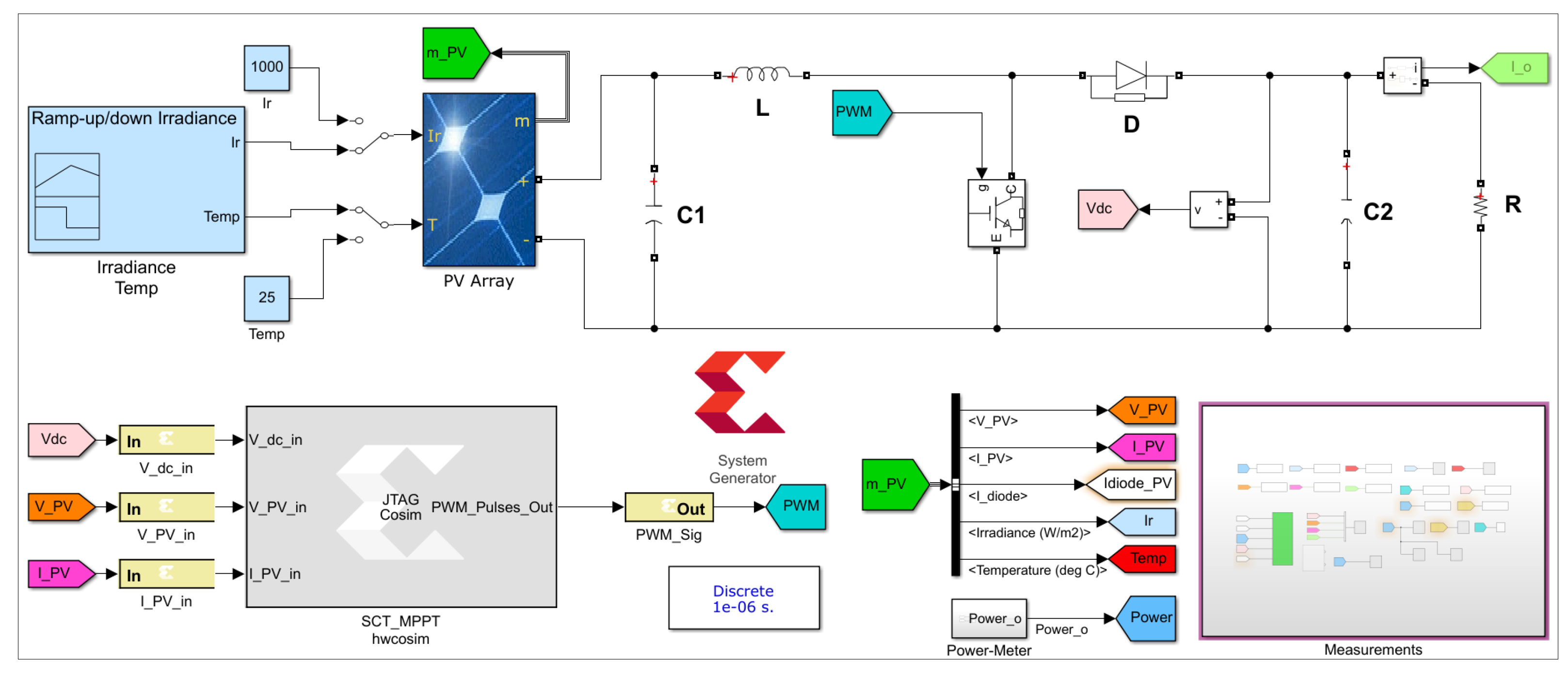 Computation 13 00064 g011
