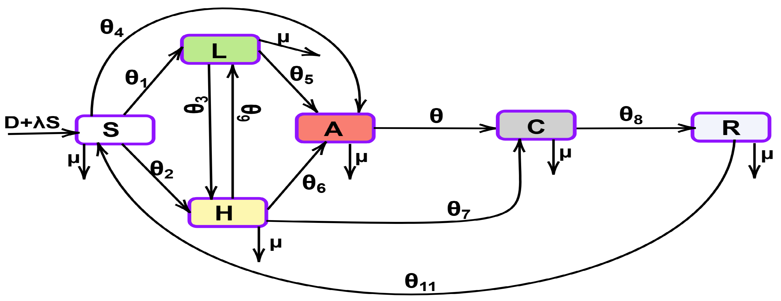 Computation 13 00066 g001