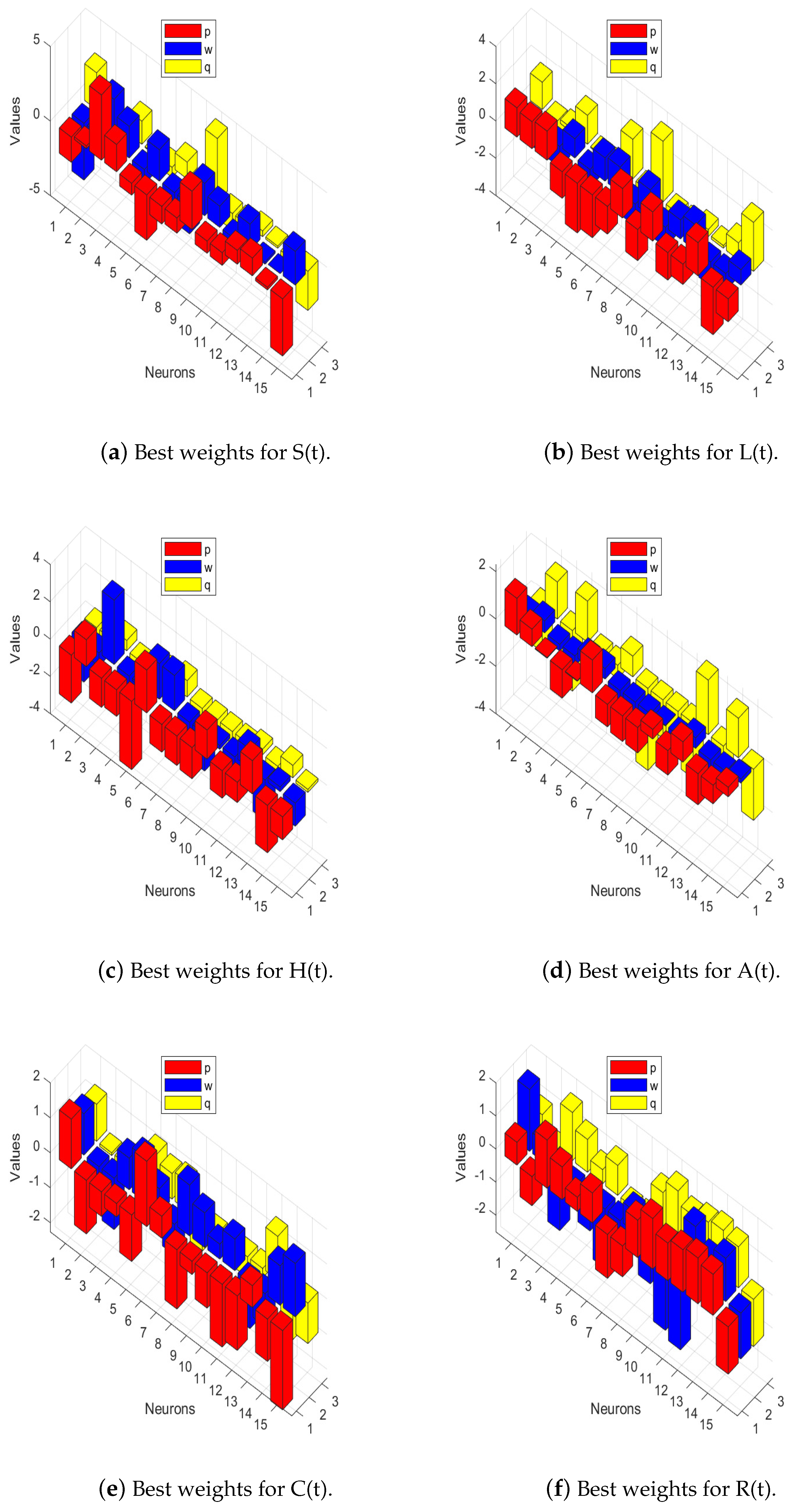 Computation 13 00066 g004