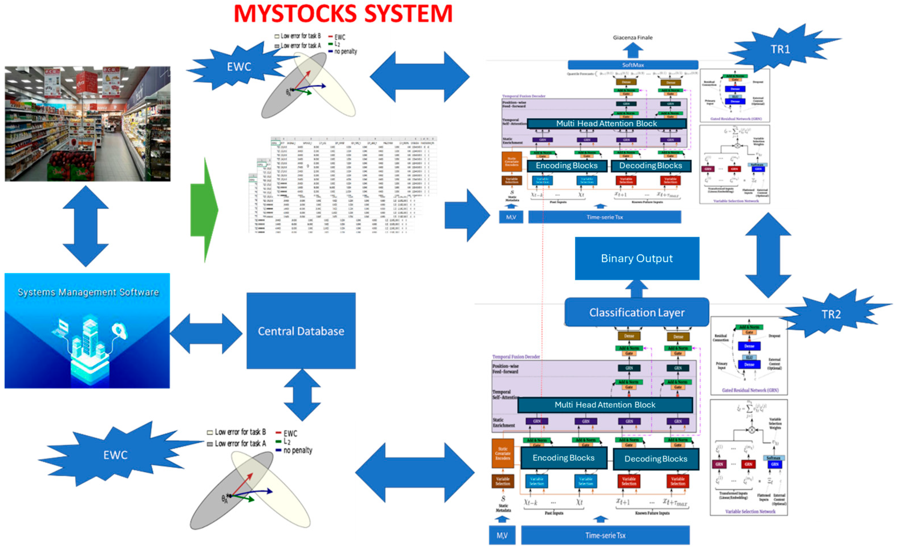 Computation 13 00067 g001