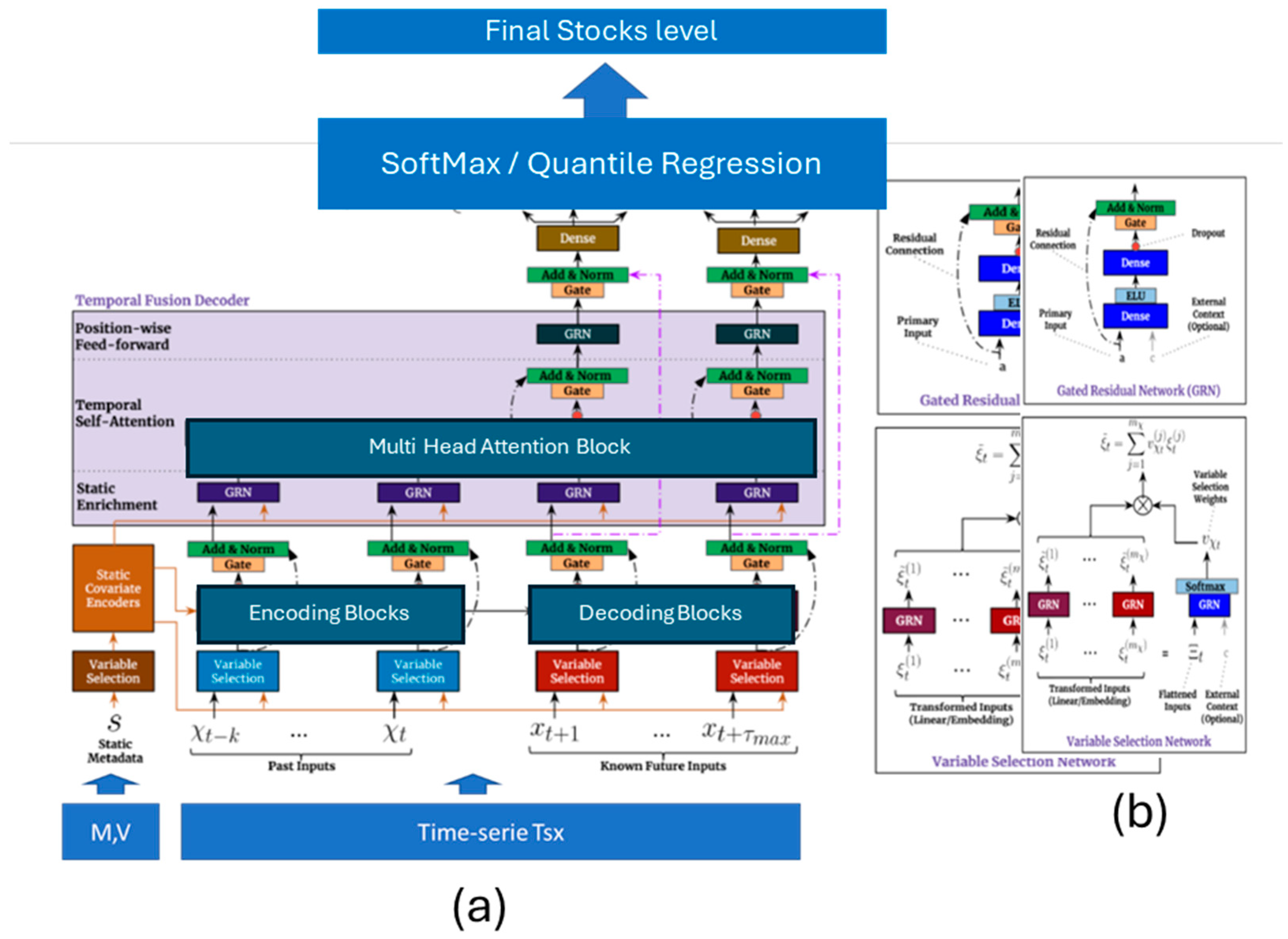 Computation 13 00067 g002