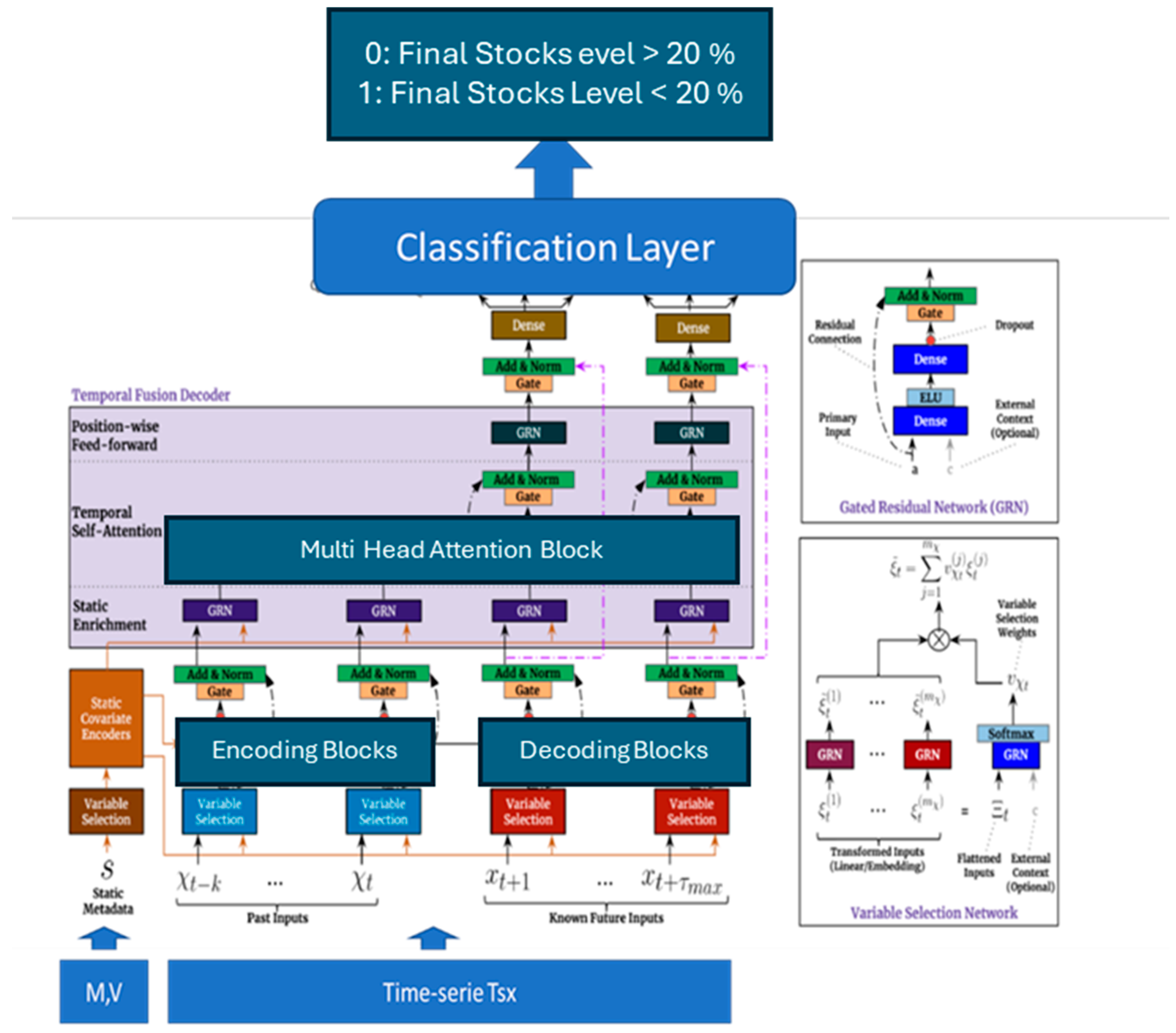 Computation 13 00067 g003