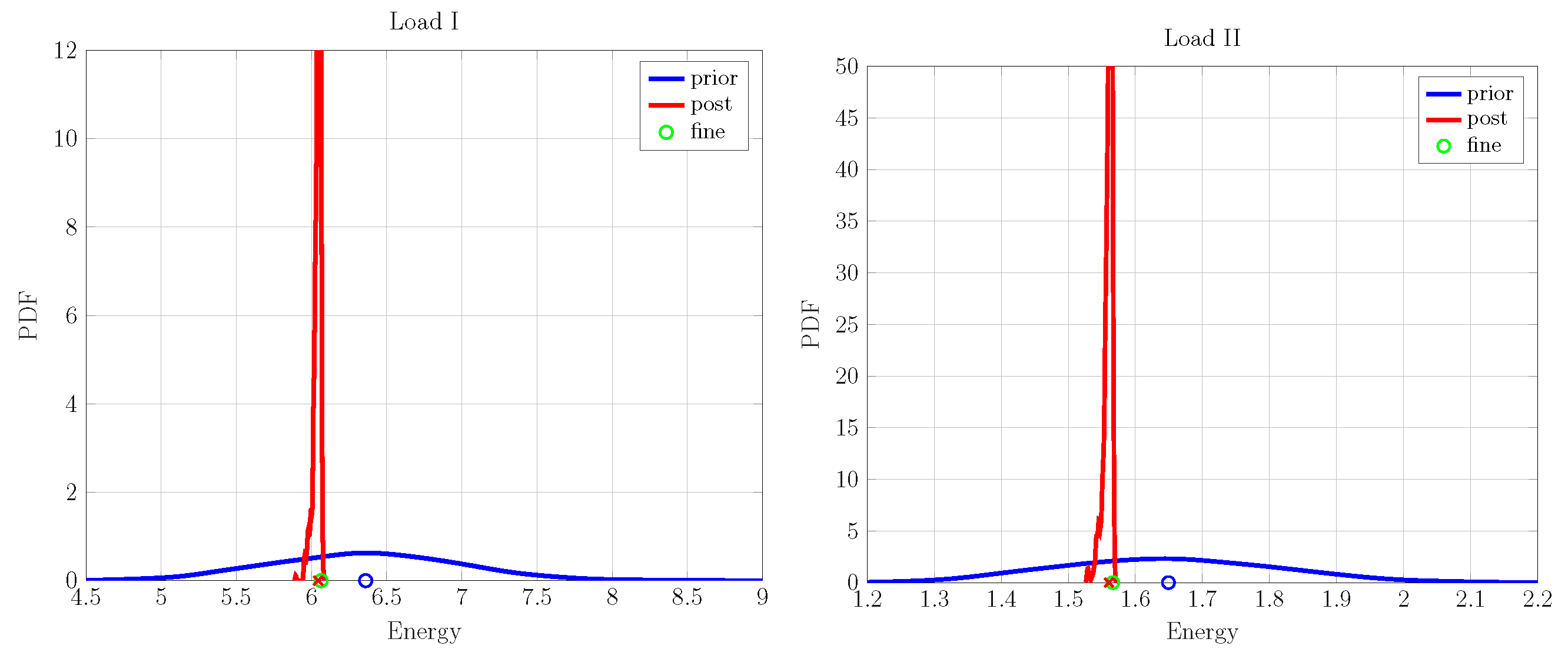 Computation 13 00068 g006