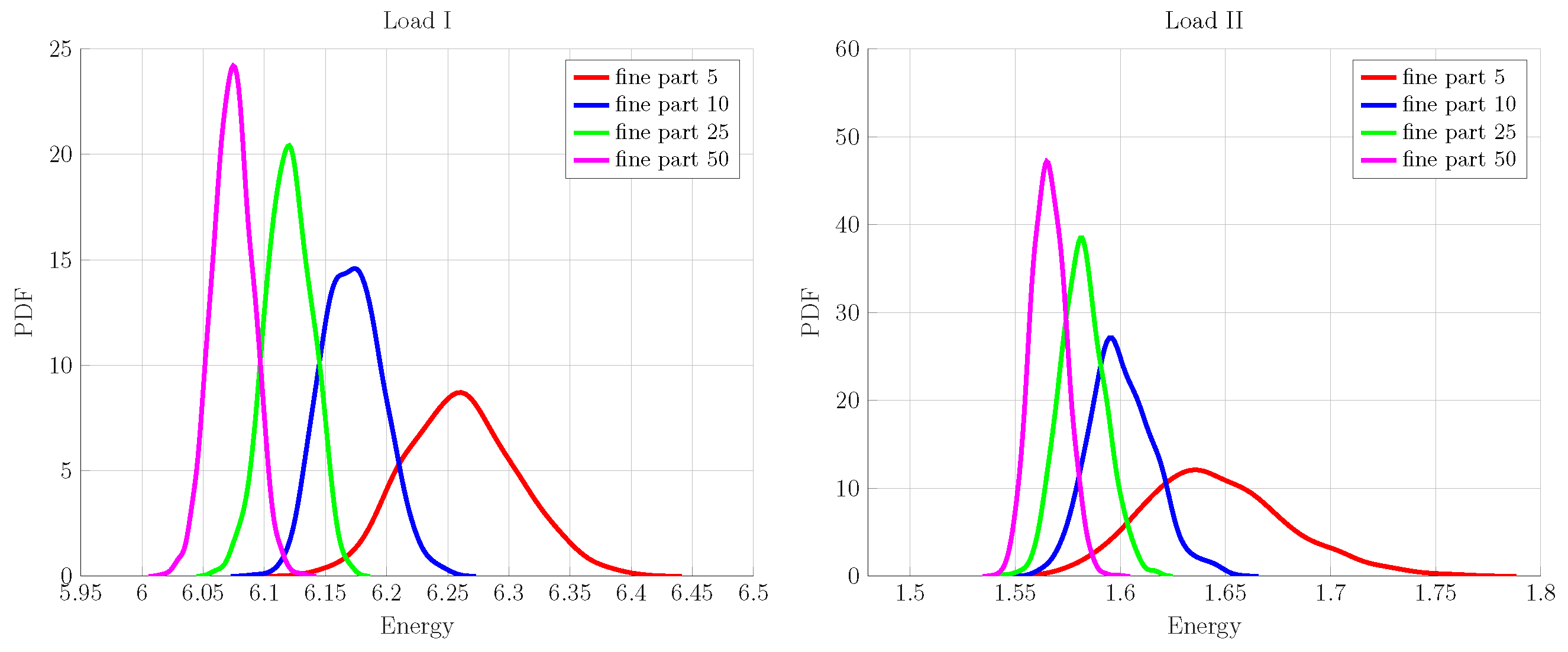 Computation 13 00068 g007