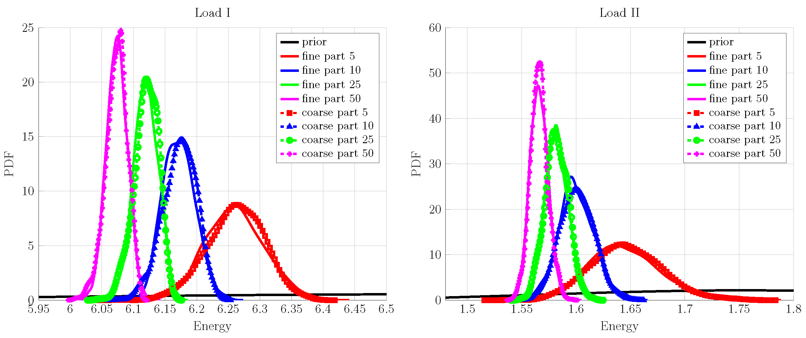 Computation 13 00068 g009