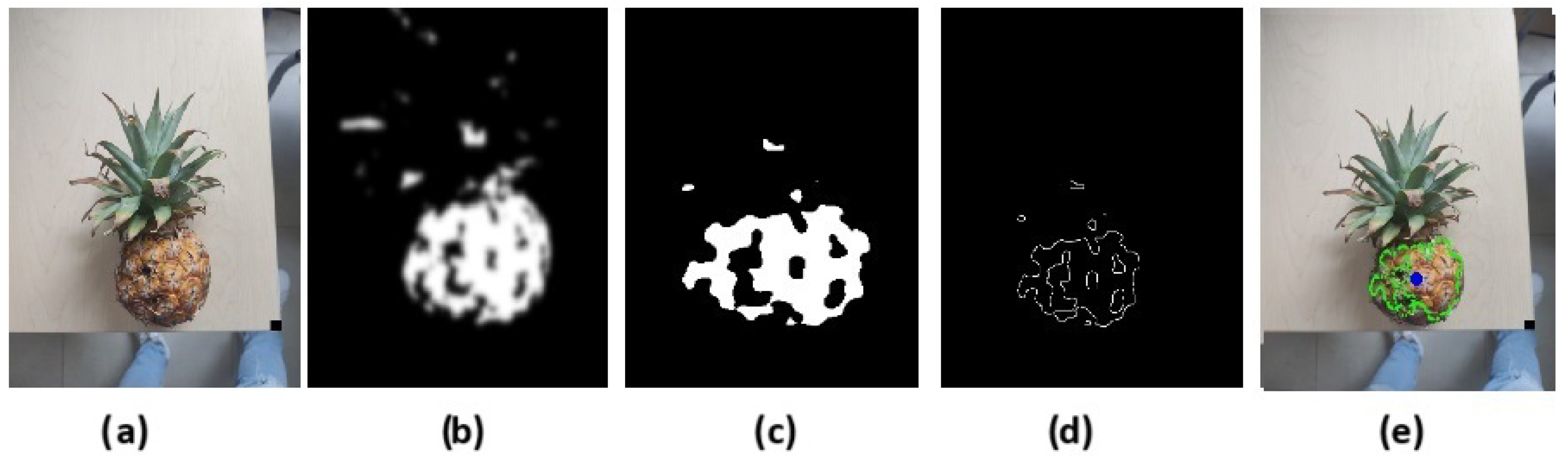 Computation 13 00069 g008