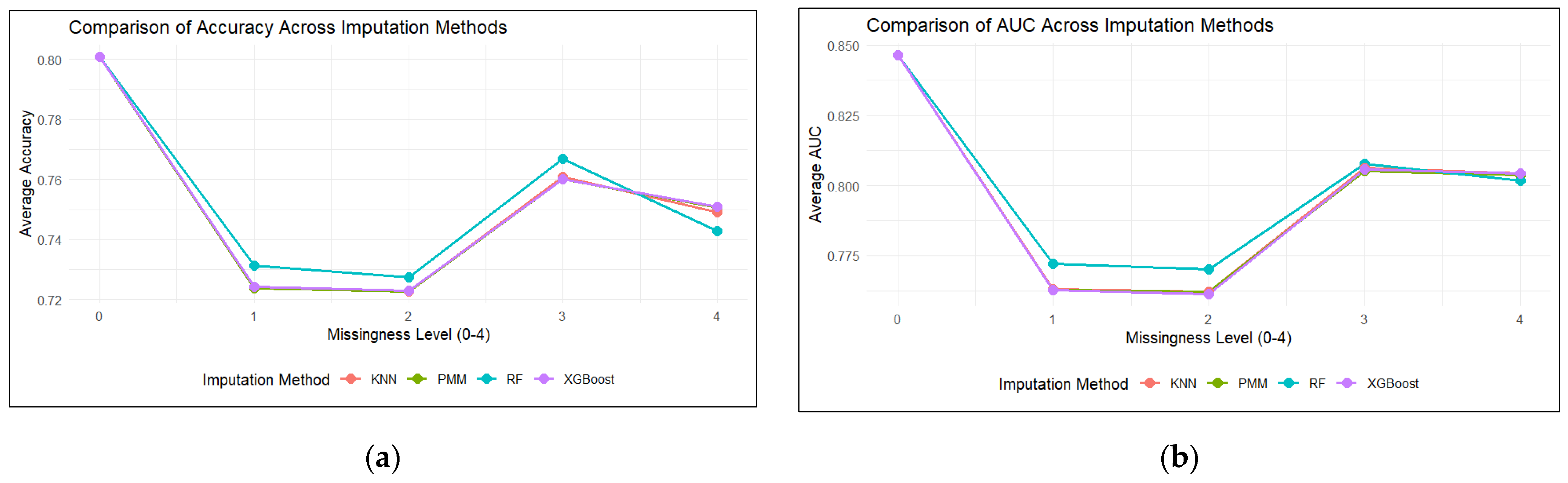 Computation 13 00070 g001