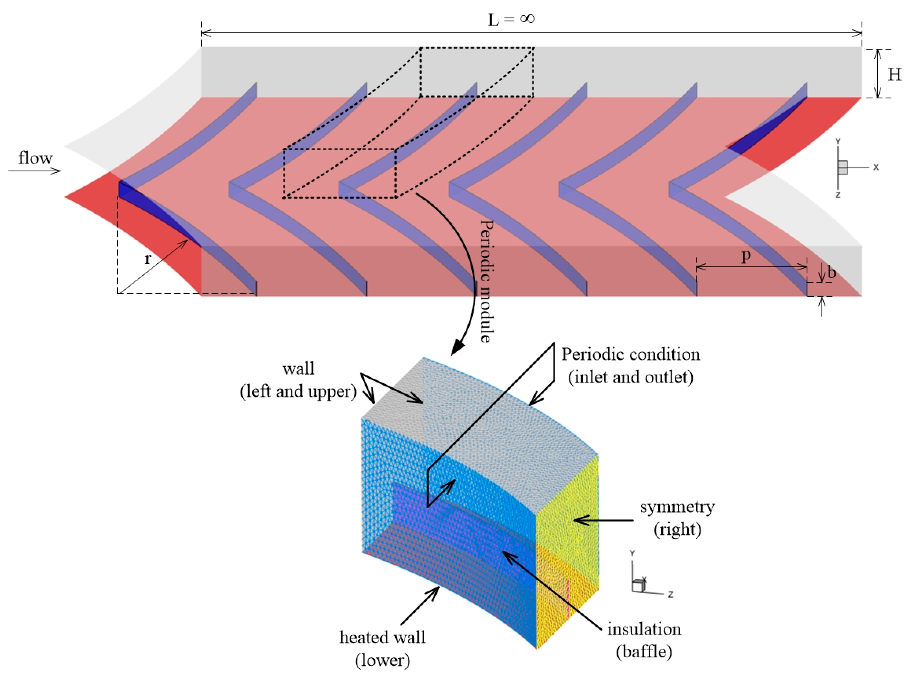 Computation 13 00071 g002