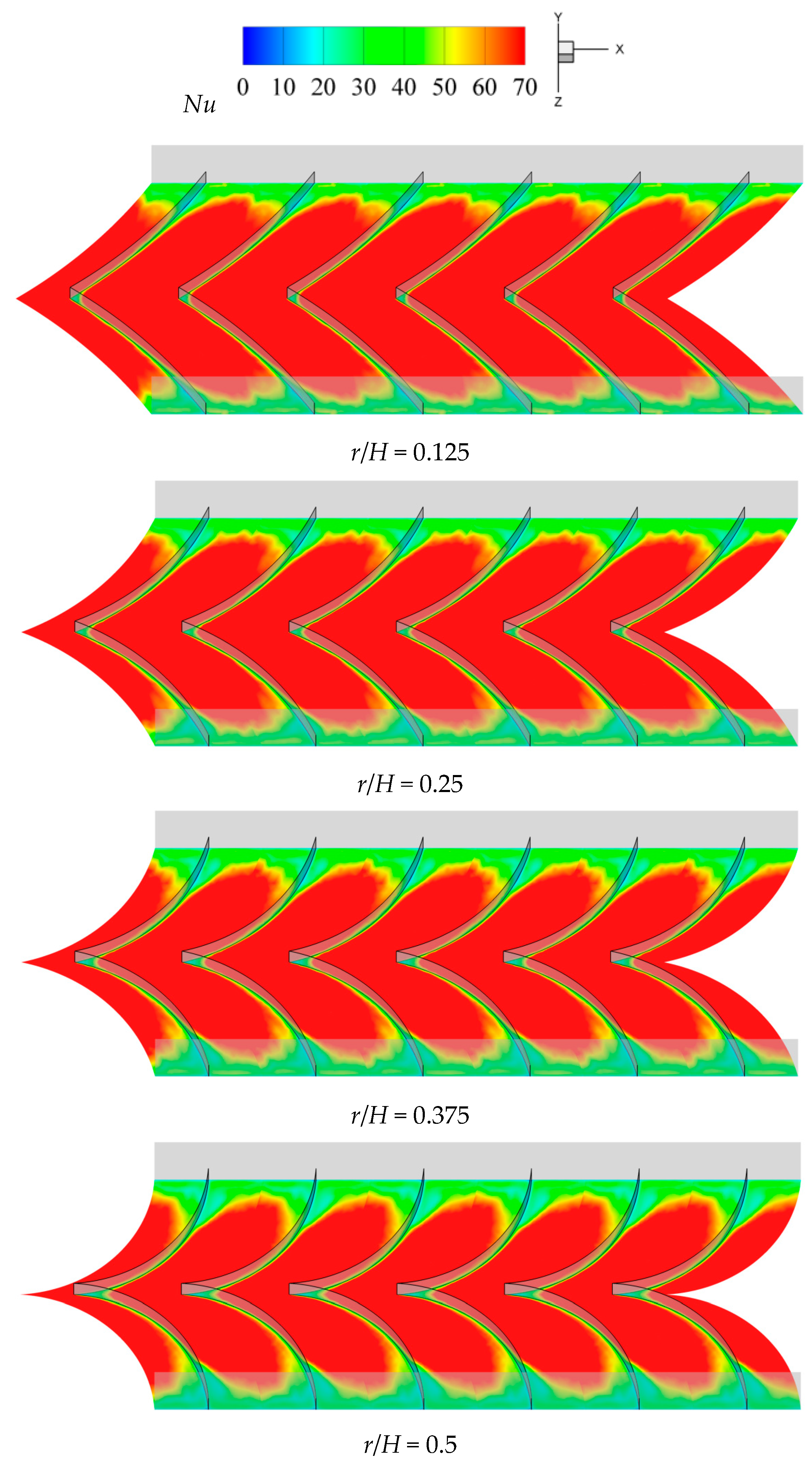 Computation 13 00071 g005